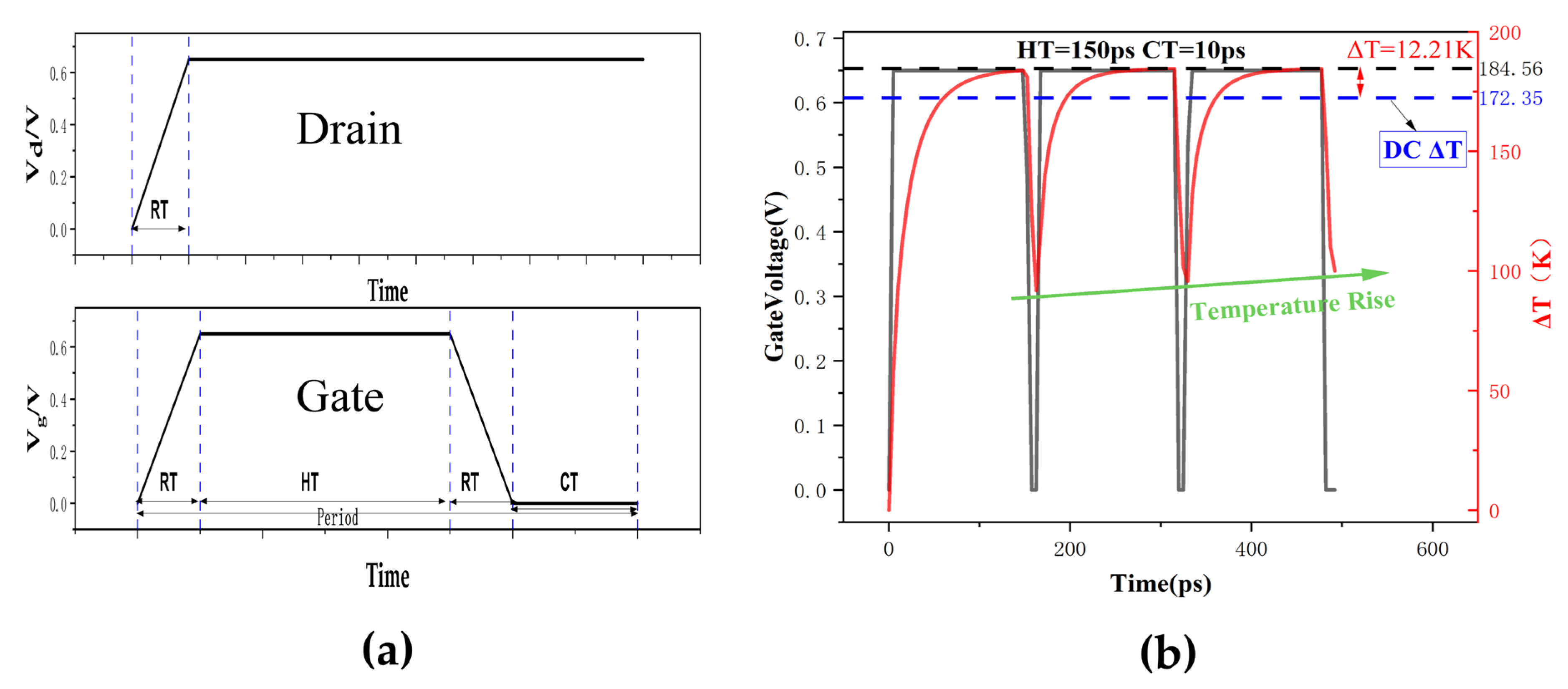 Electronics 15 00085 g007