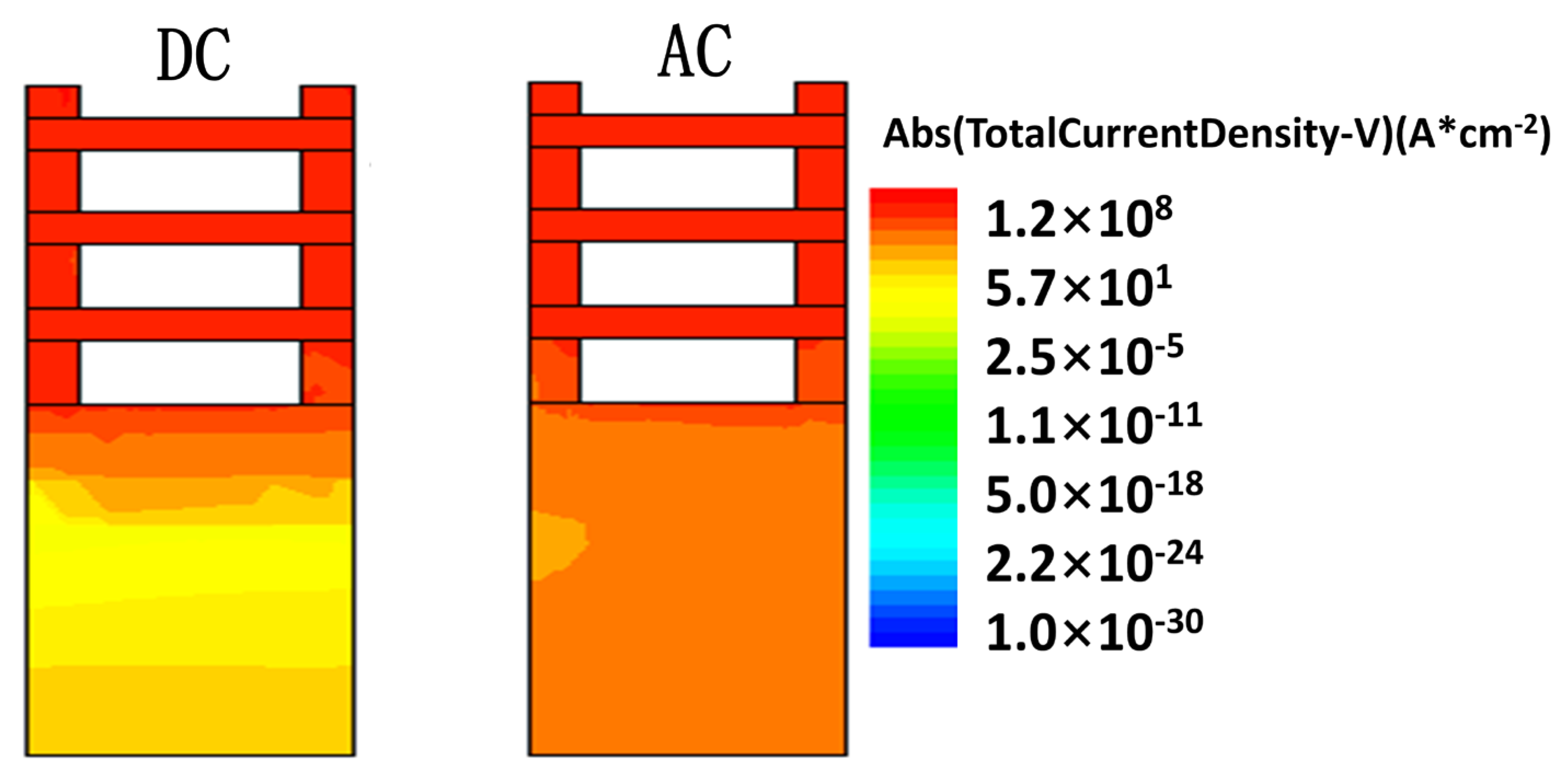 Electronics 15 00085 g008