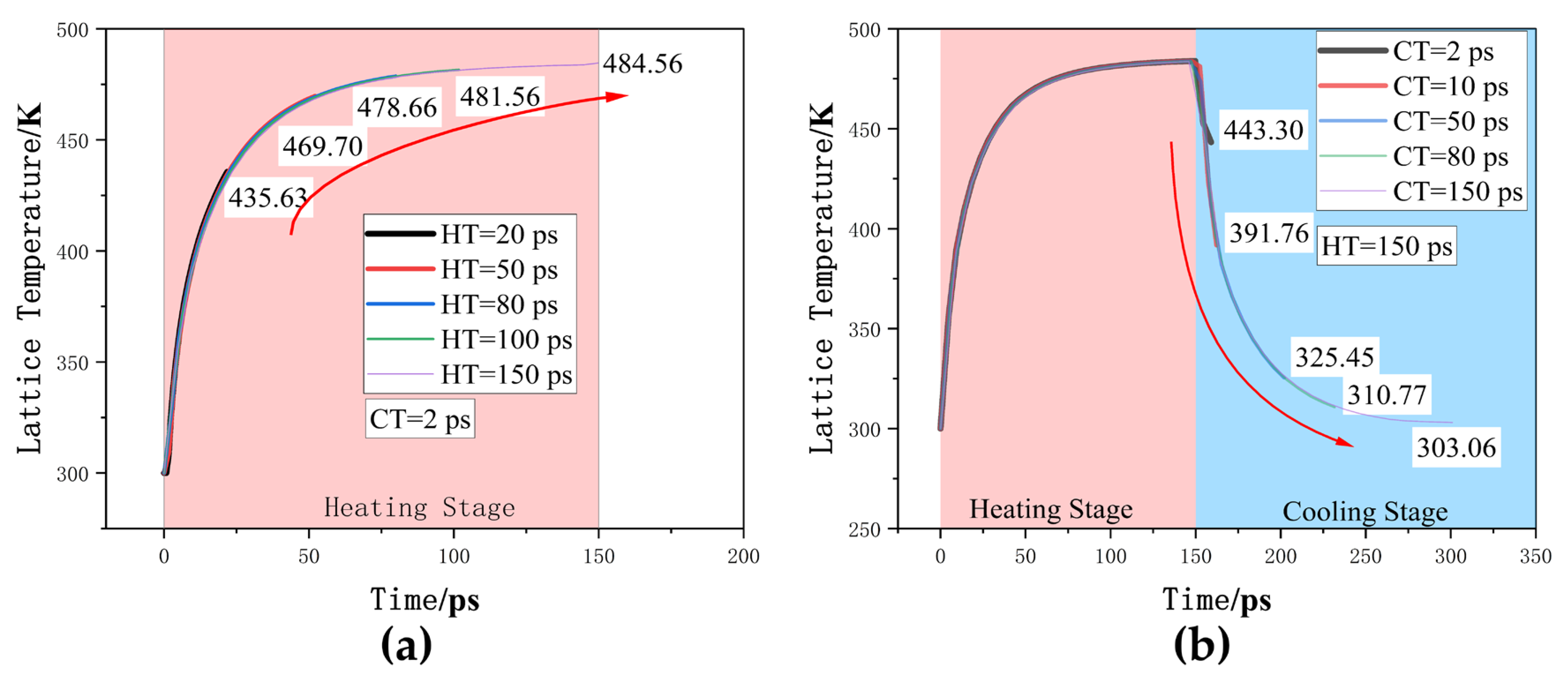 Electronics 15 00085 g009