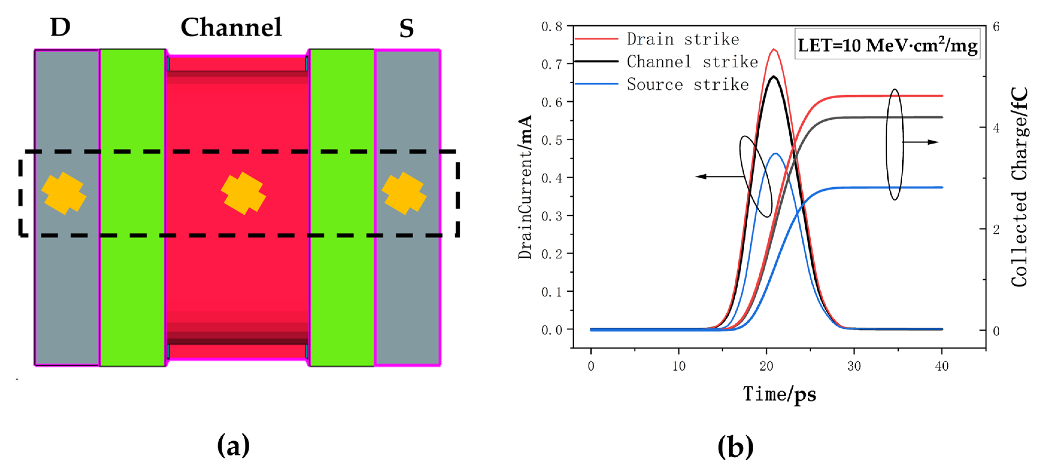 Electronics 15 00085 g010