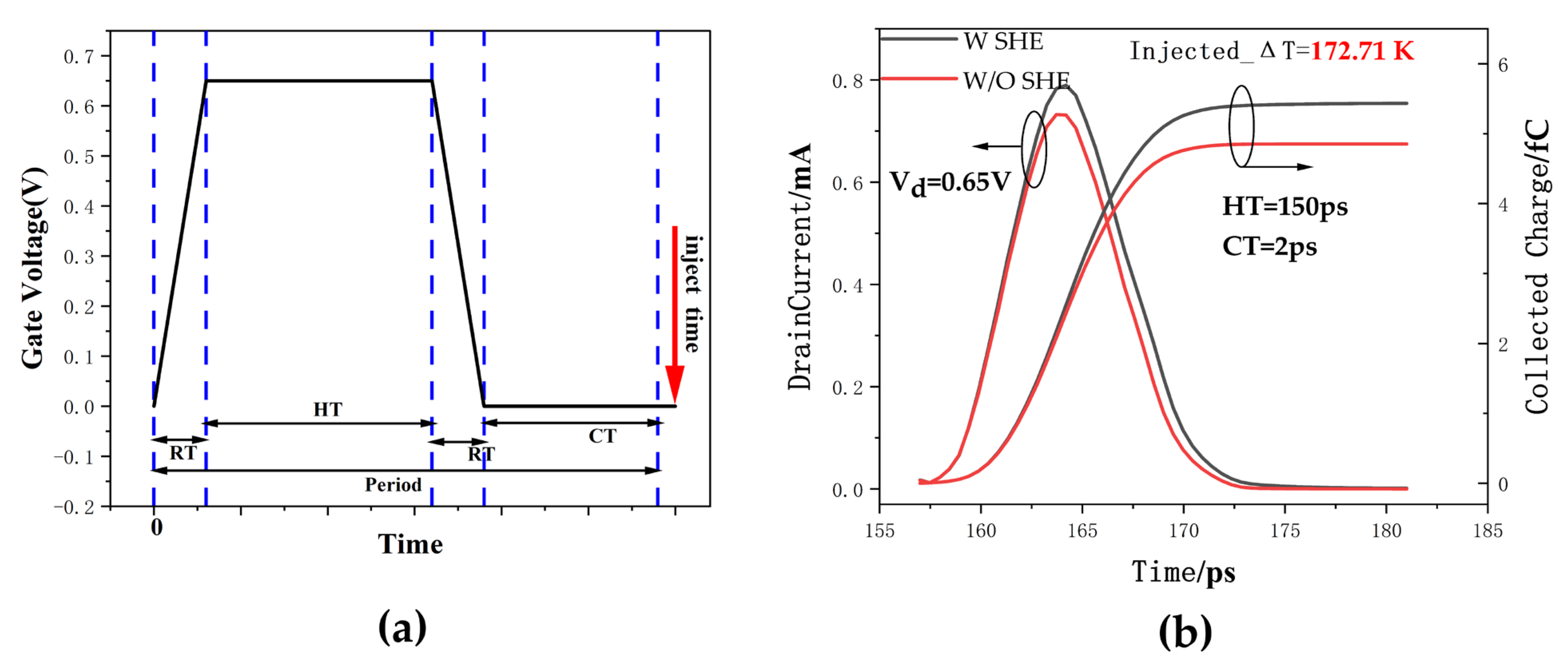 Electronics 15 00085 g011