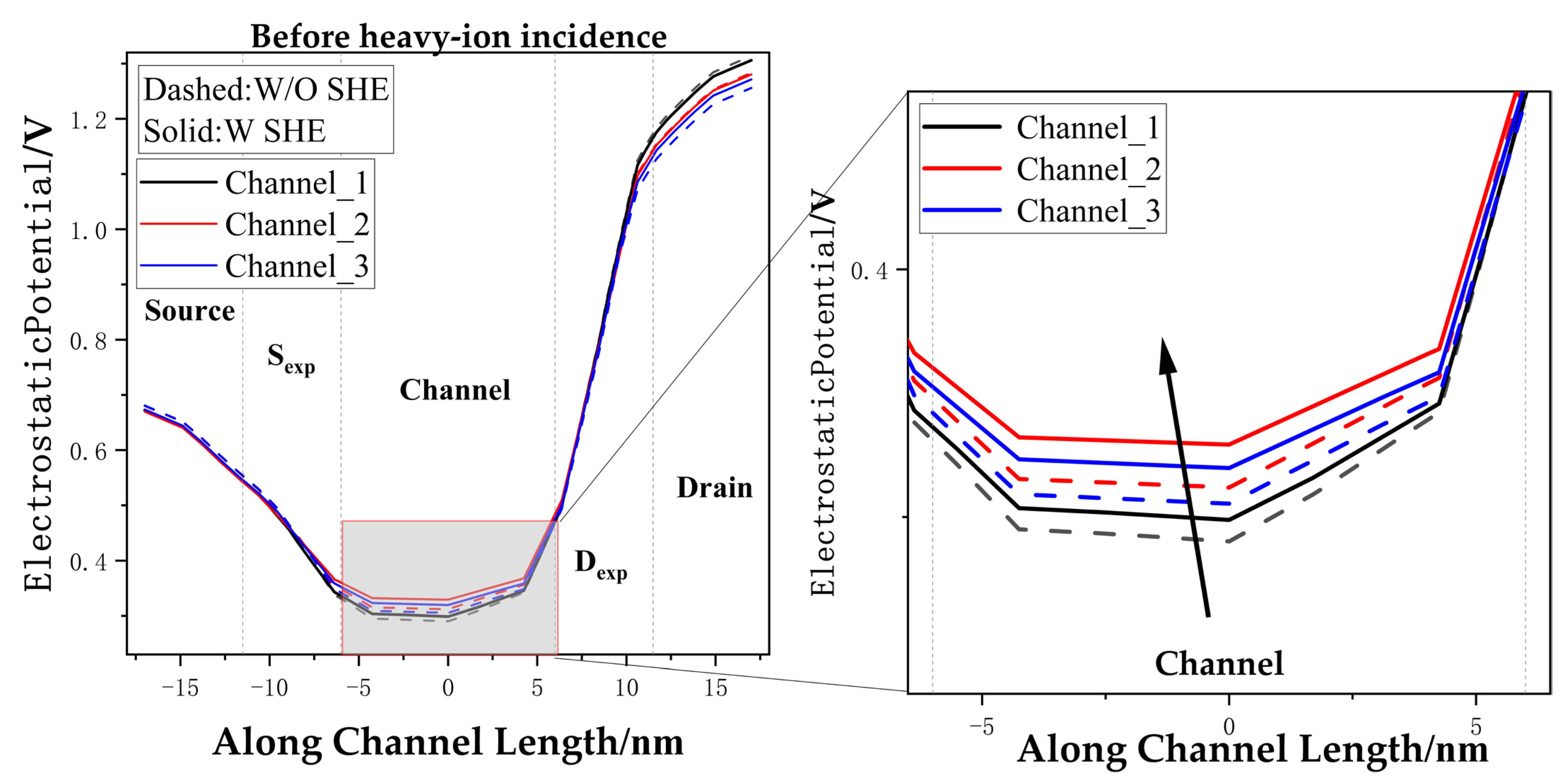 Electronics 15 00085 g012