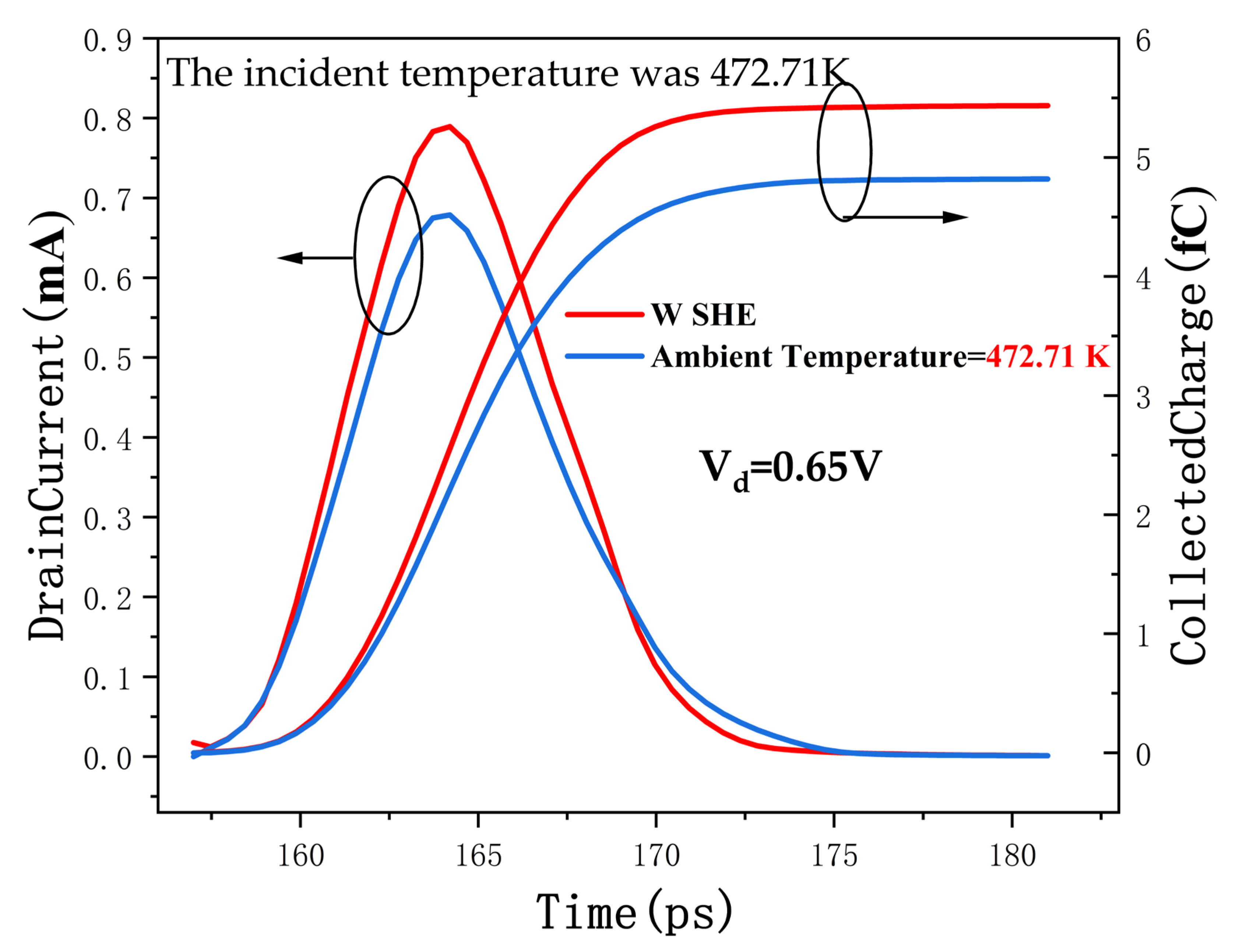 Electronics 15 00085 g014