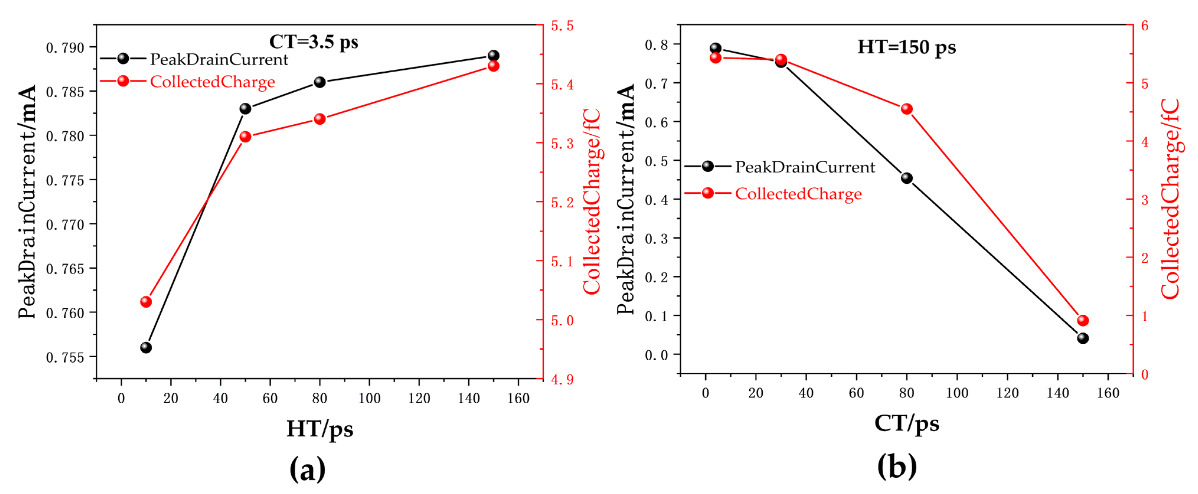 Electronics 15 00085 g015