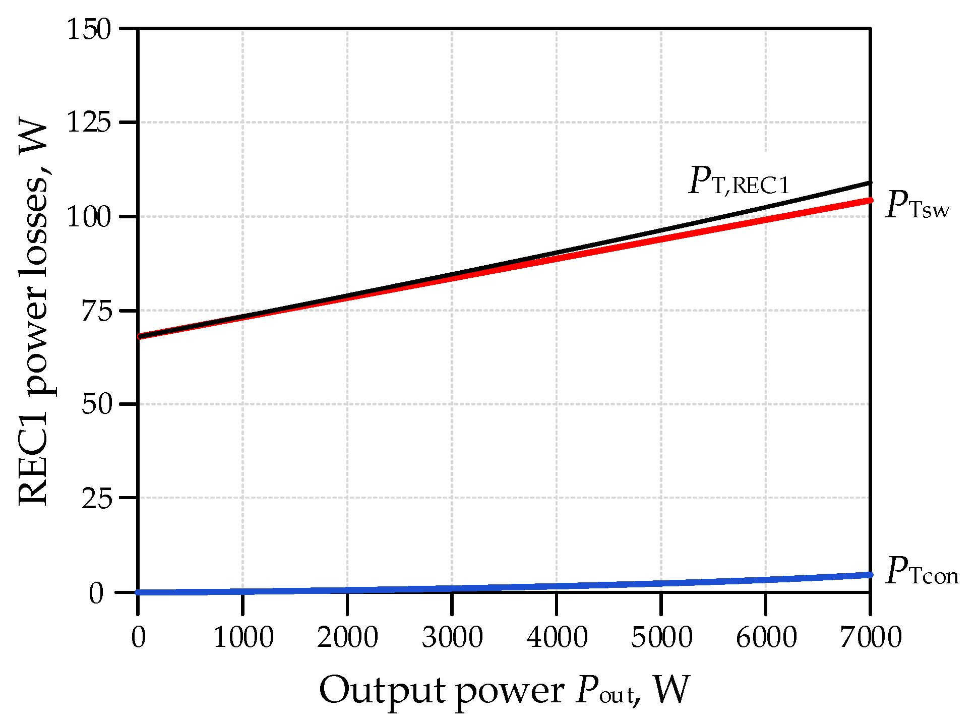 Electronics 15 00093 g004