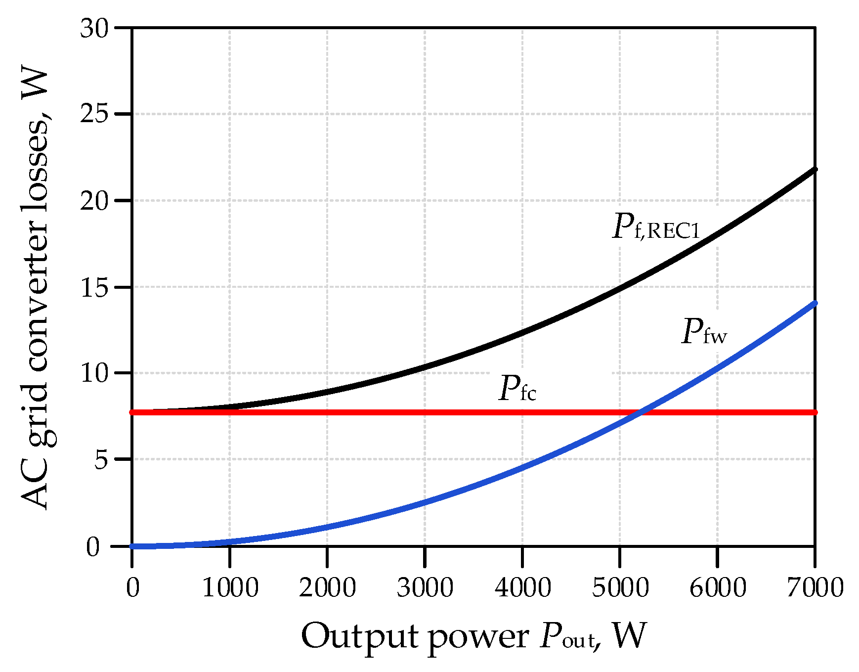 Electronics 15 00093 g005