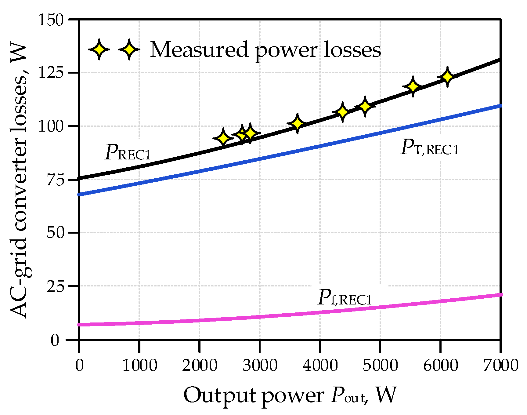 Electronics 15 00093 g006