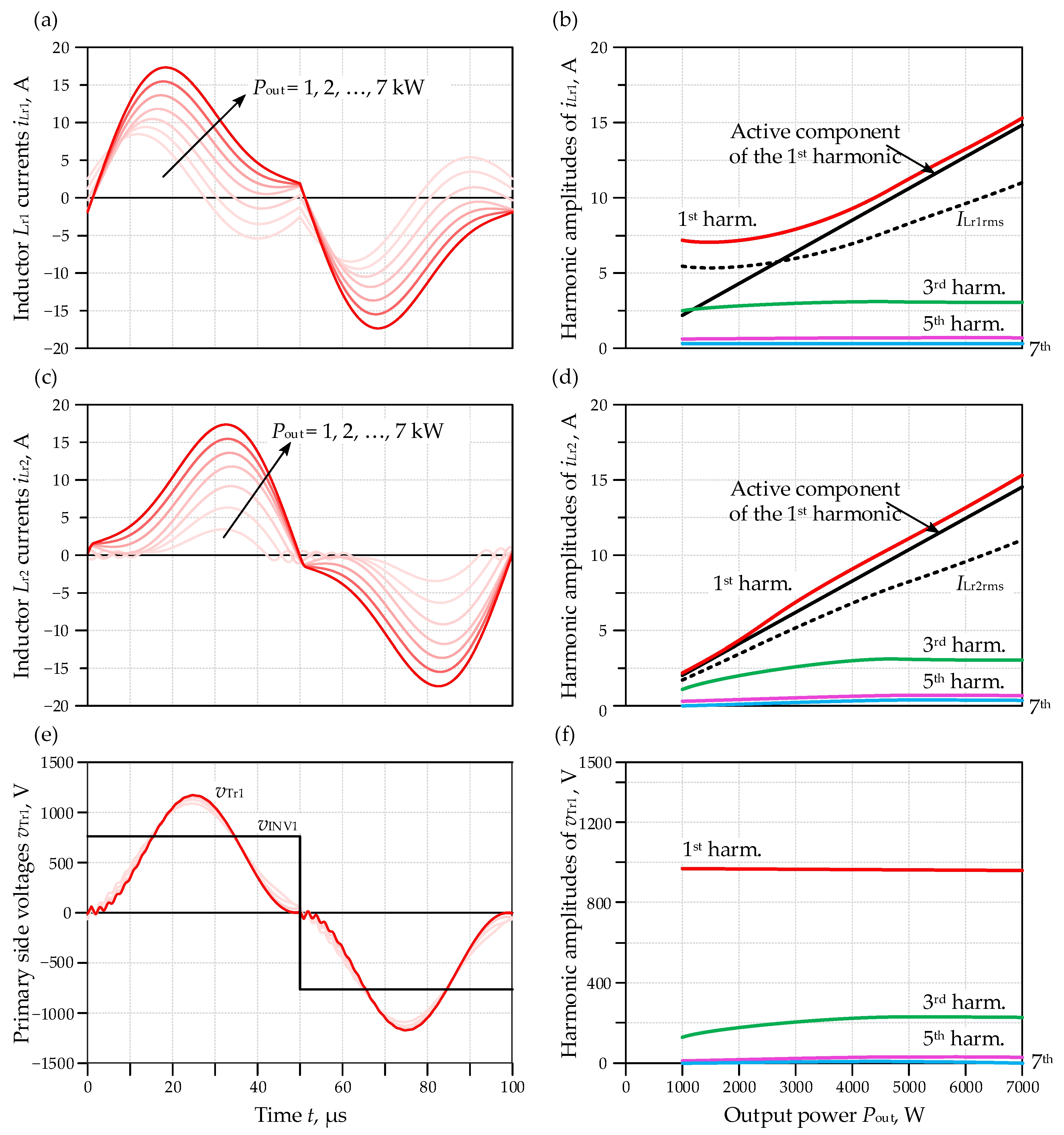 Electronics 15 00093 g008