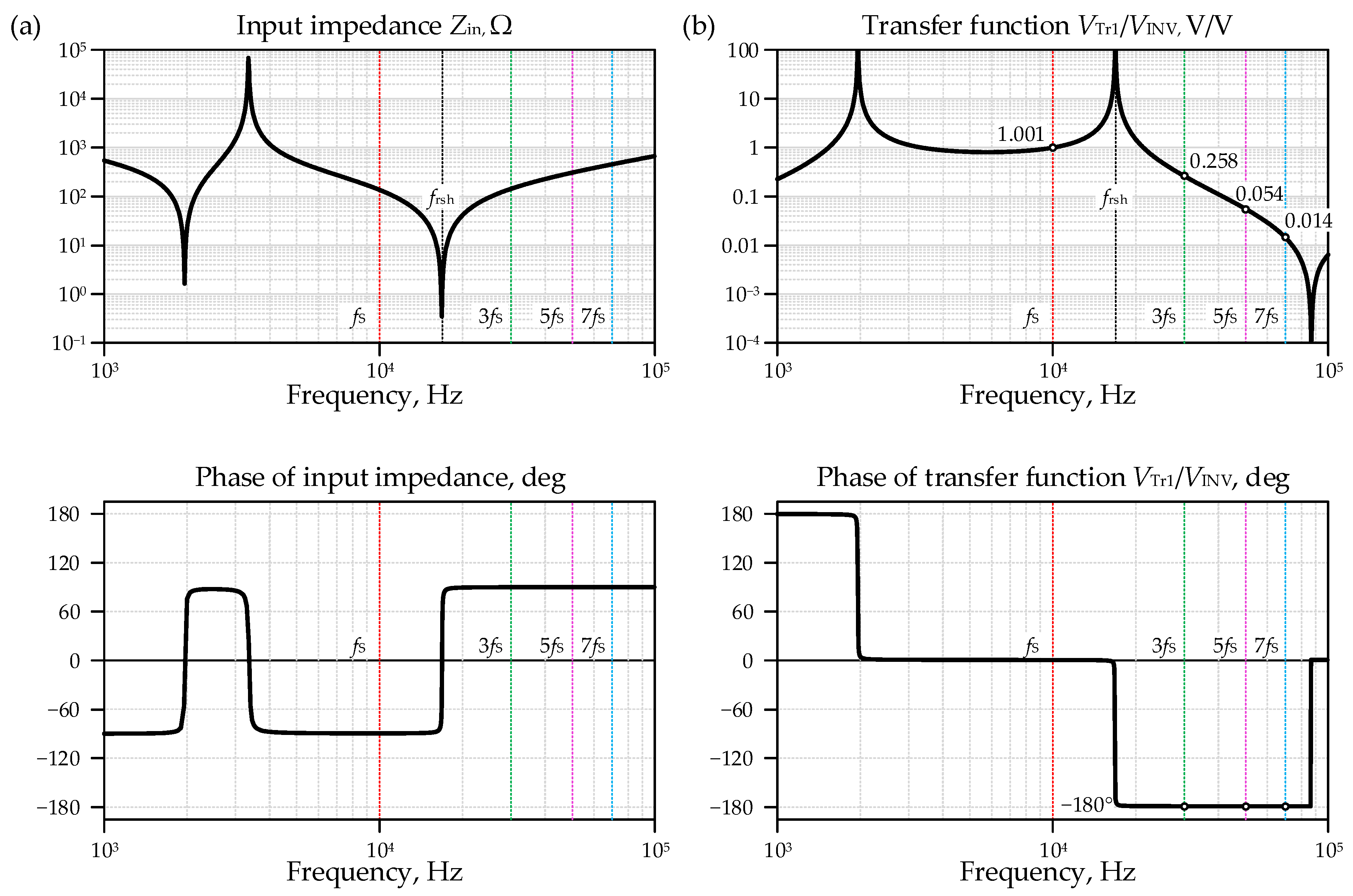 Electronics 15 00093 g009