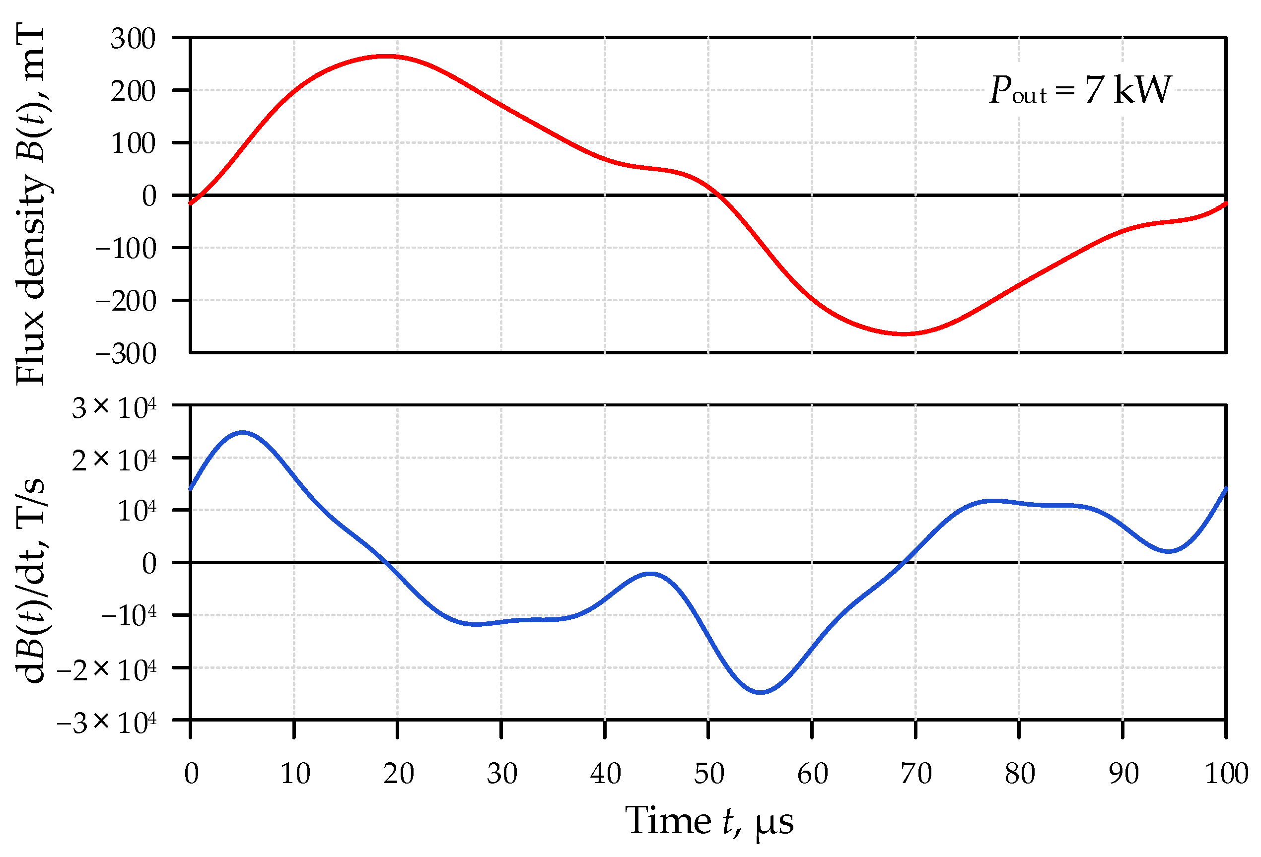 Electronics 15 00093 g010