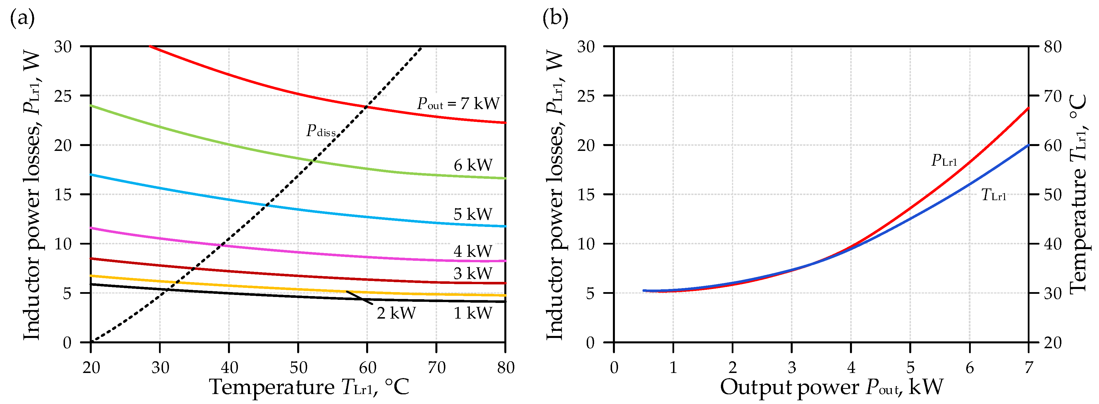 Electronics 15 00093 g011