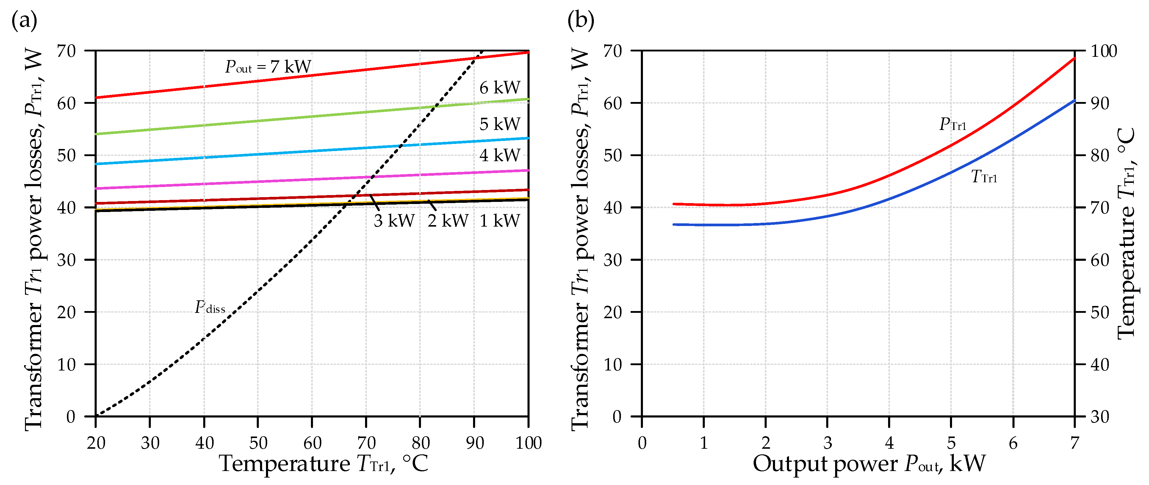 Electronics 15 00093 g013