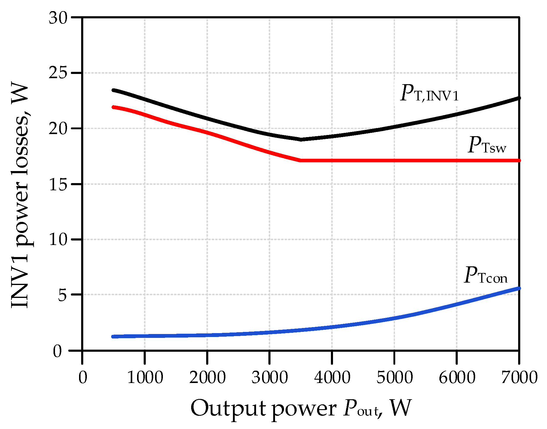 Electronics 15 00093 g016