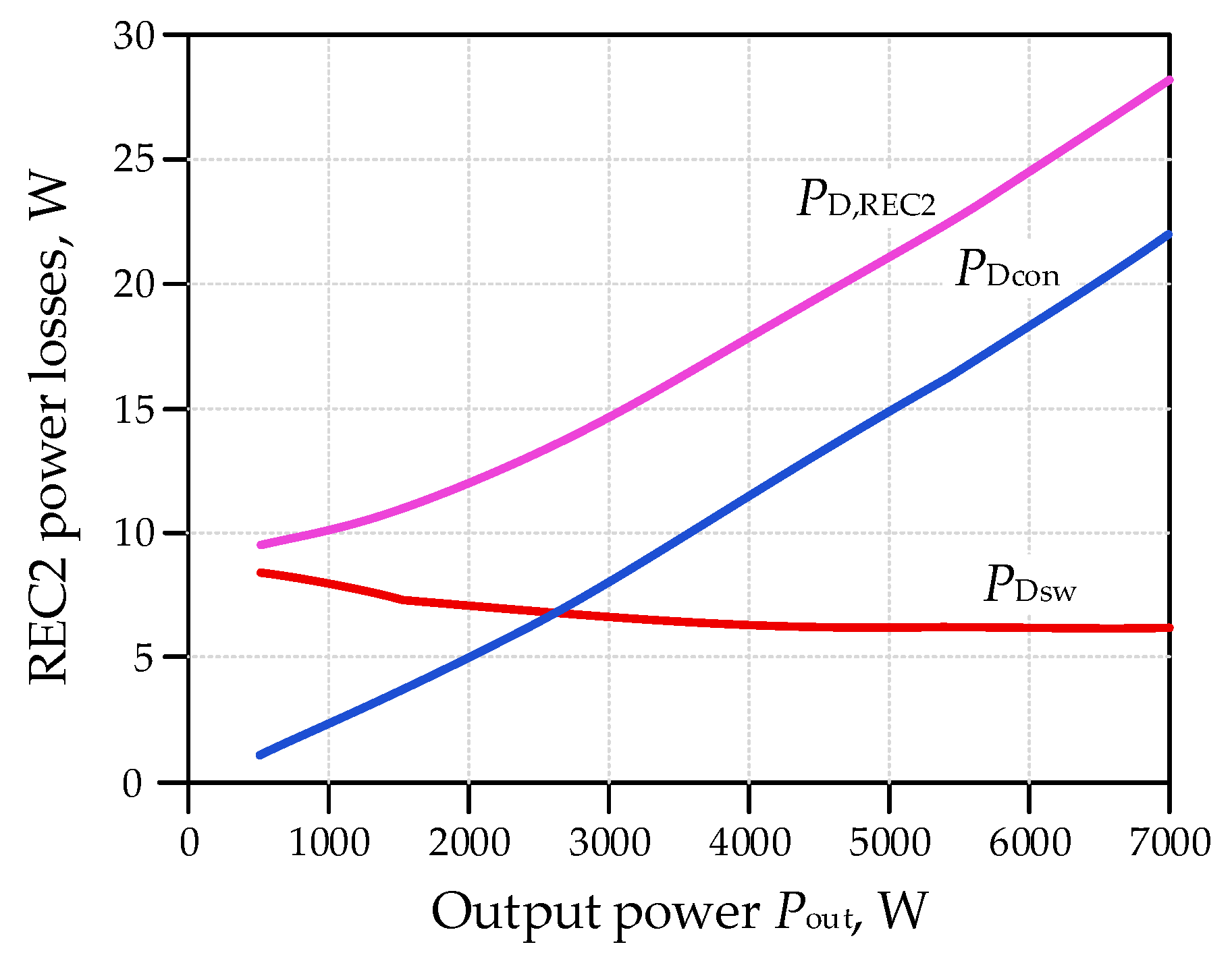 Electronics 15 00093 g019