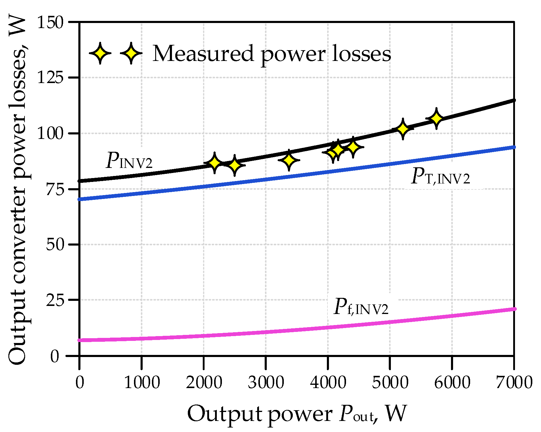 Electronics 15 00093 g021
