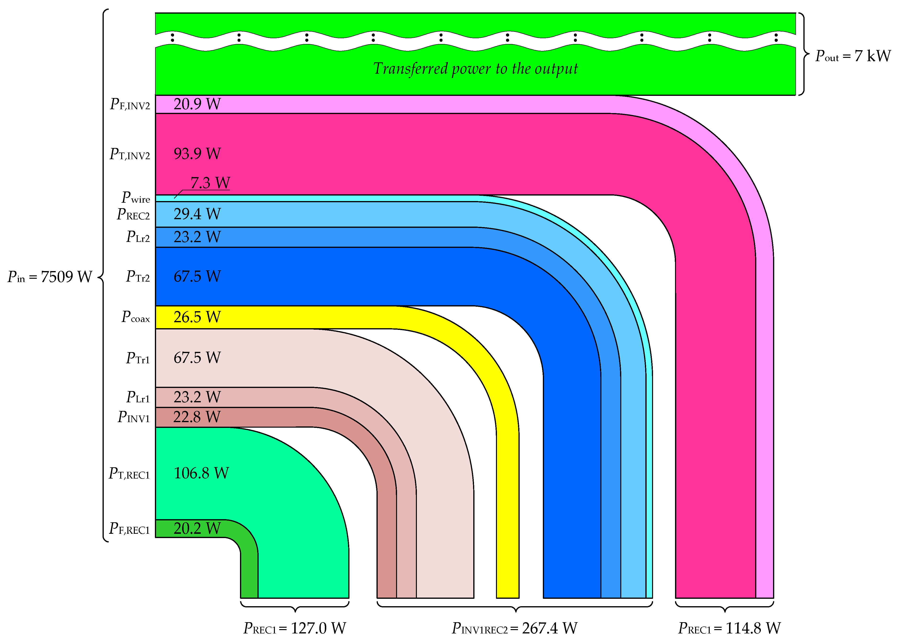 Electronics 15 00093 g022
