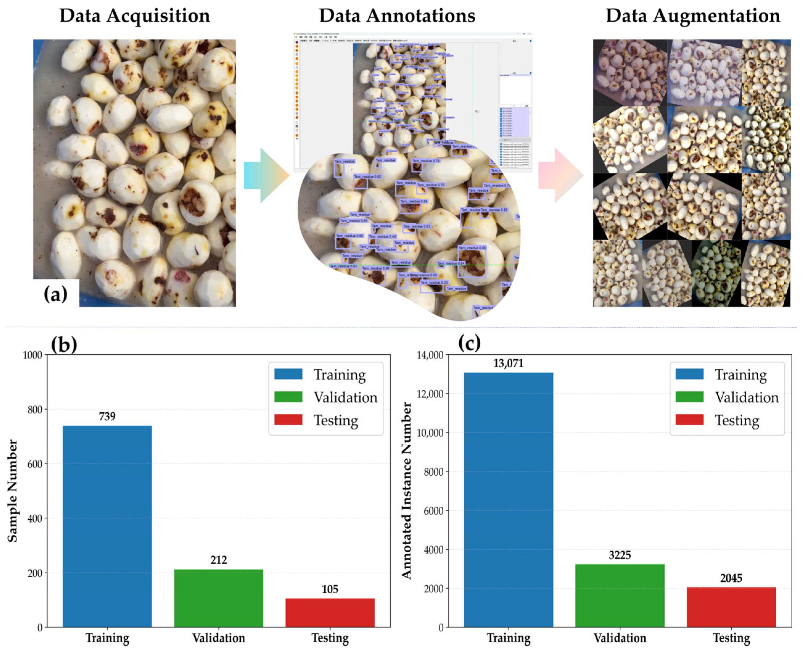 Electronics 15 00097 g003