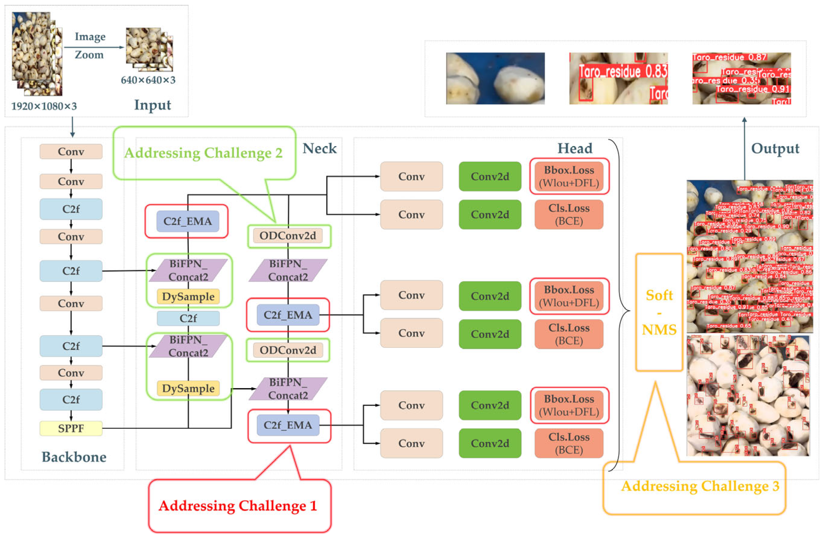 Electronics 15 00097 g004