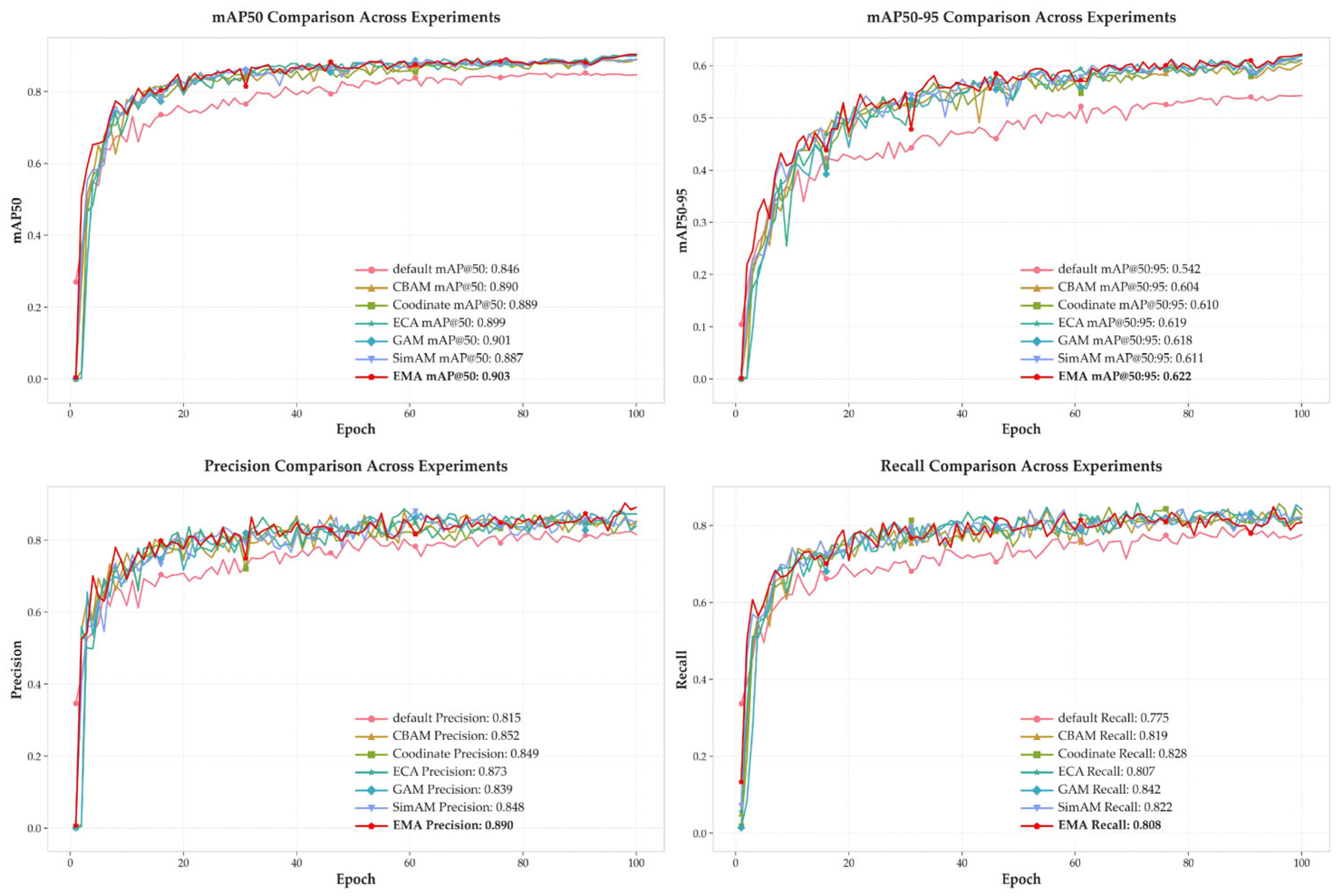 Electronics 15 00097 g005
