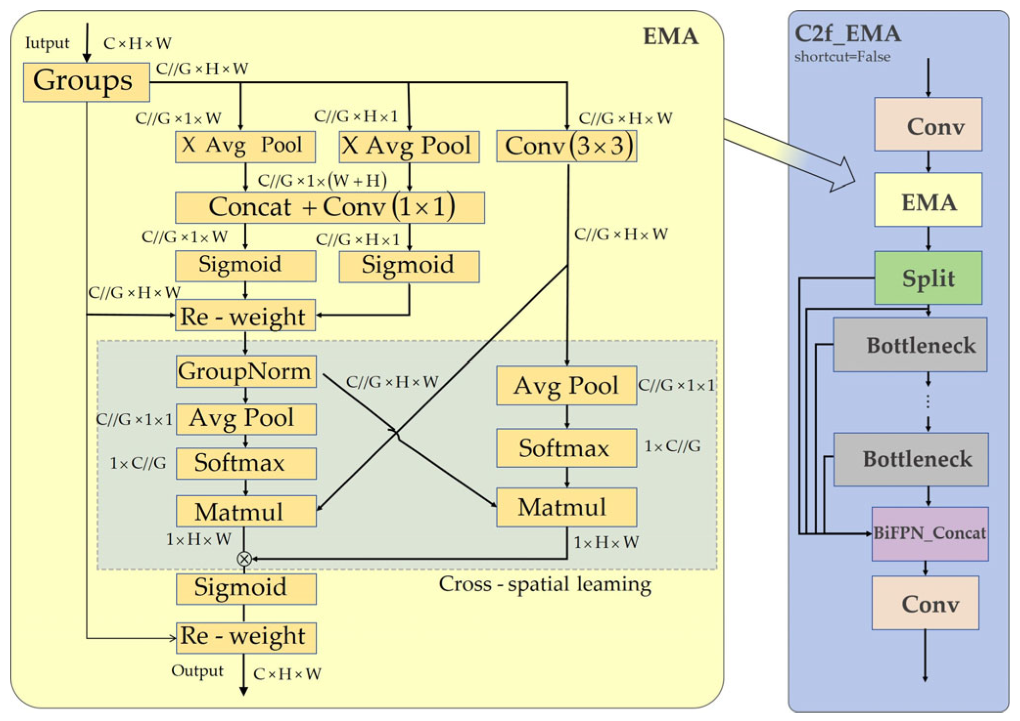 Electronics 15 00097 g006