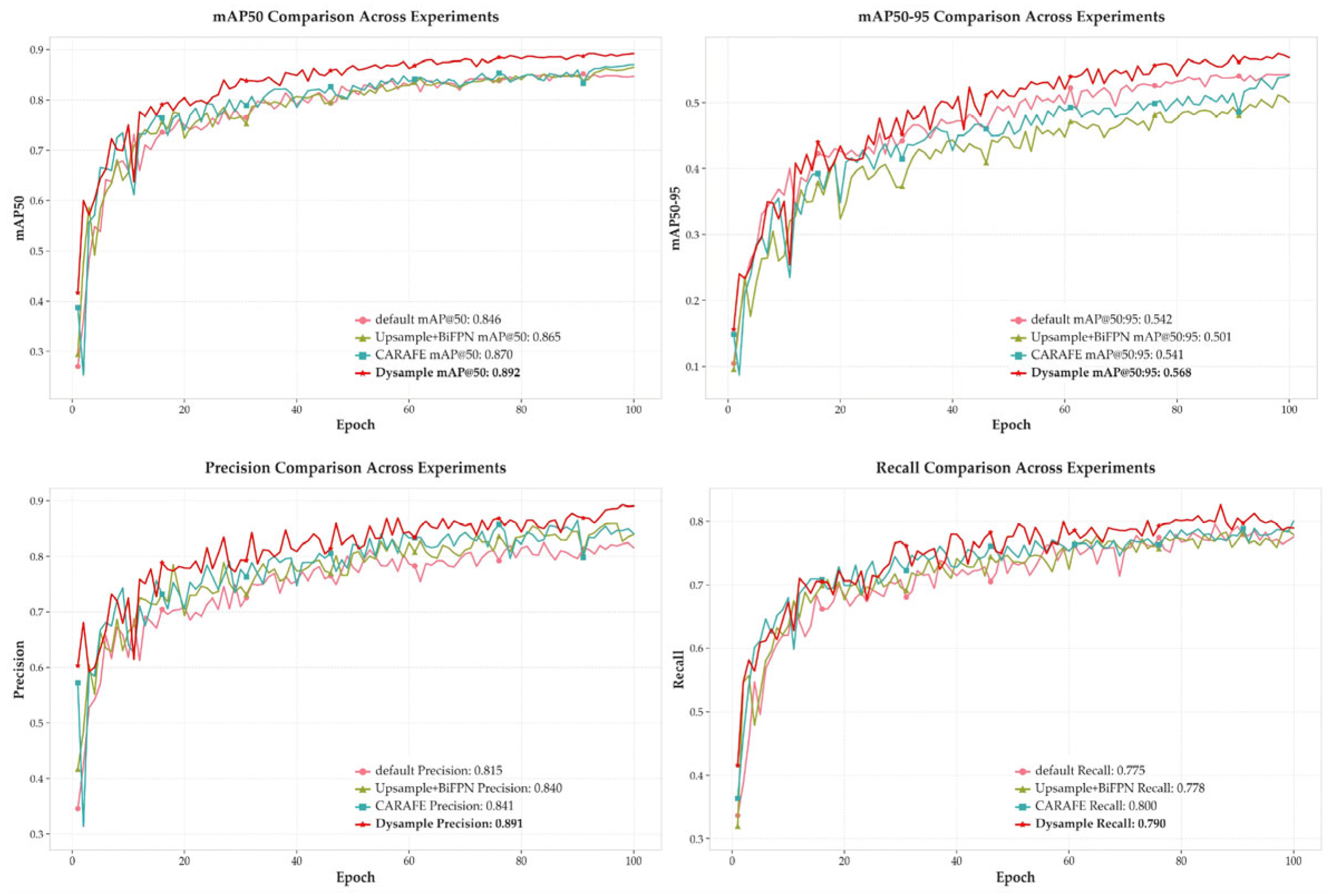 Electronics 15 00097 g007