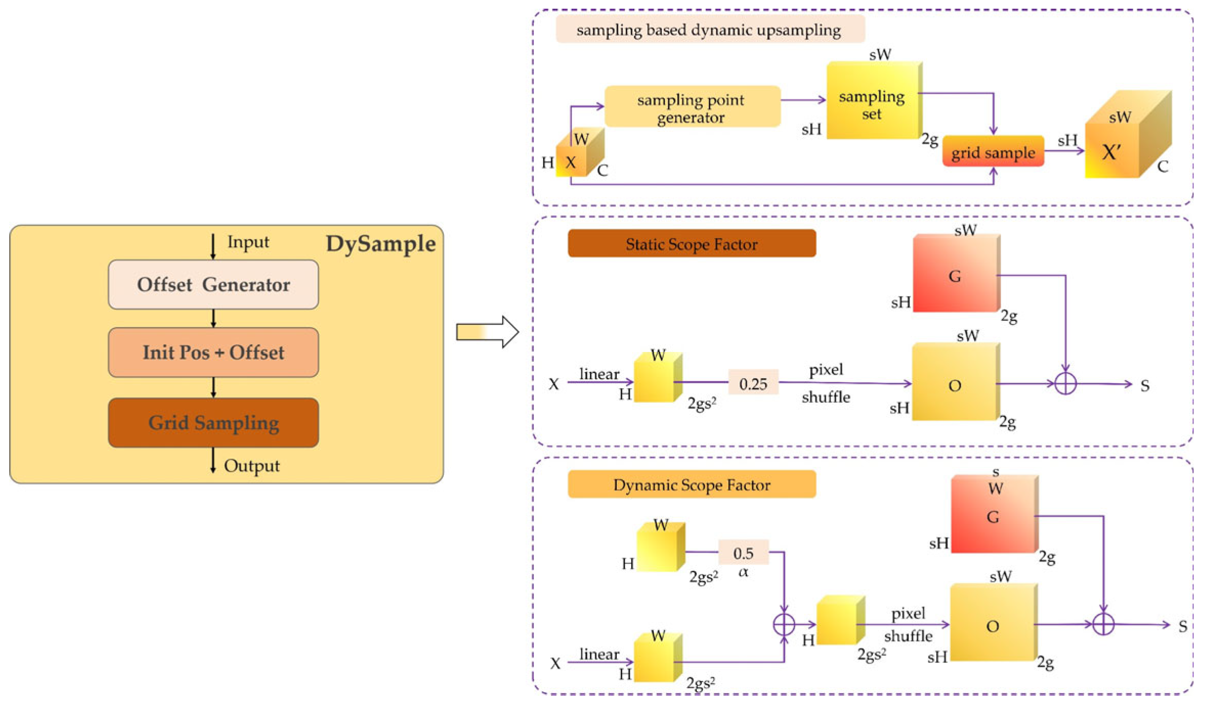 Electronics 15 00097 g008