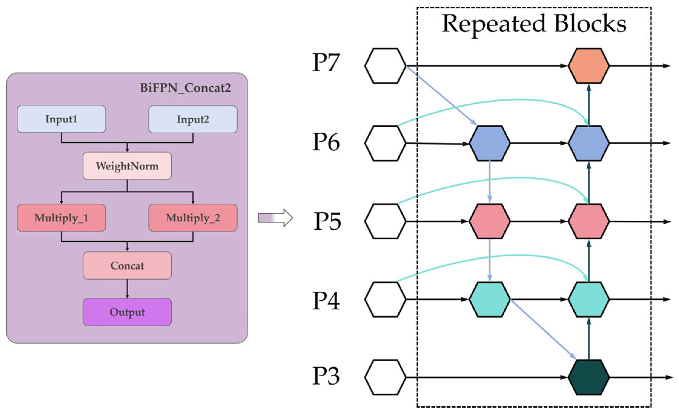 Electronics 15 00097 g009