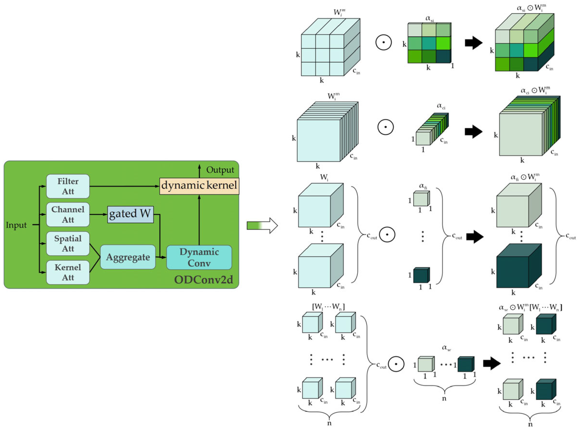 Electronics 15 00097 g011