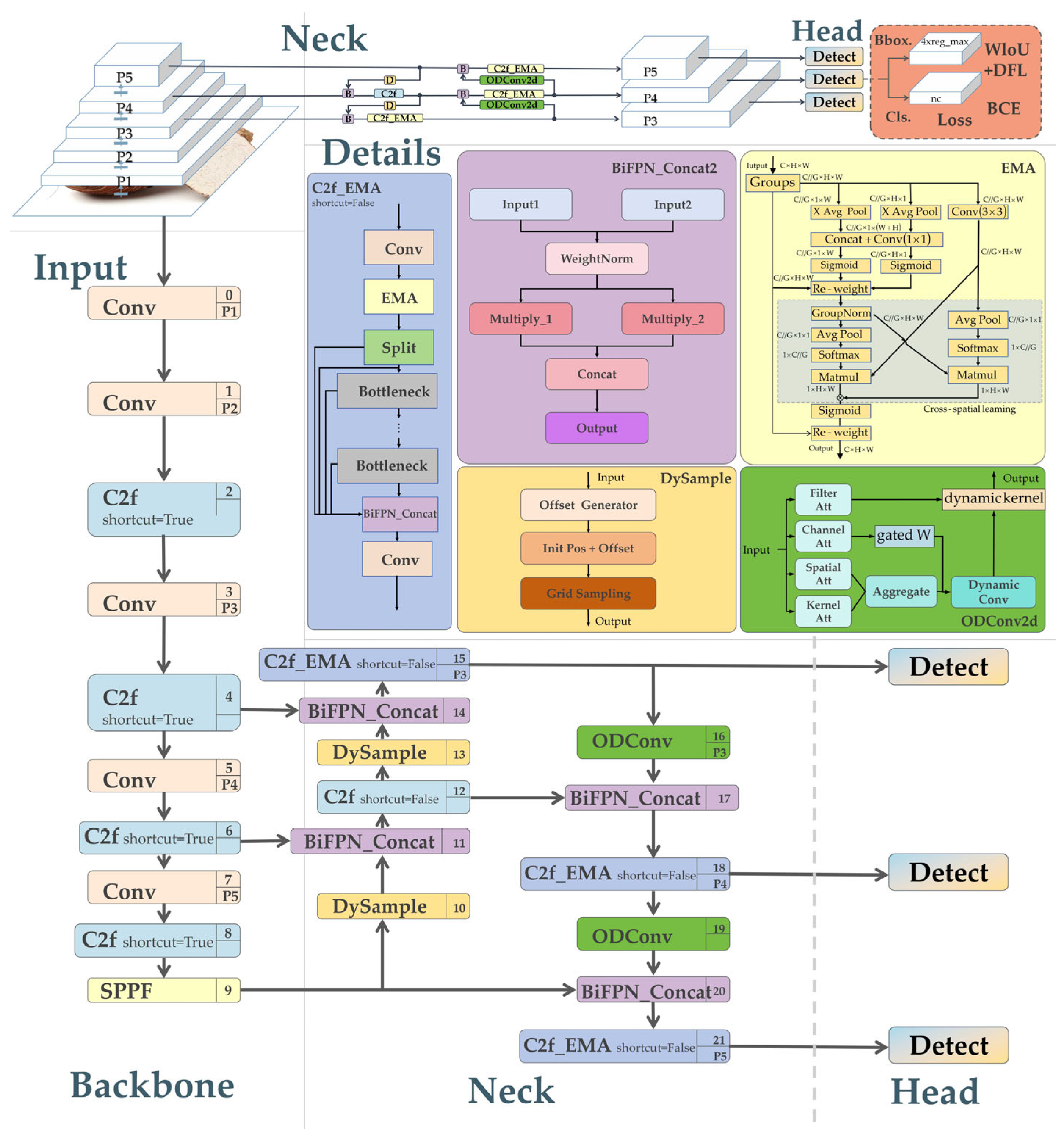 Electronics 15 00097 g013