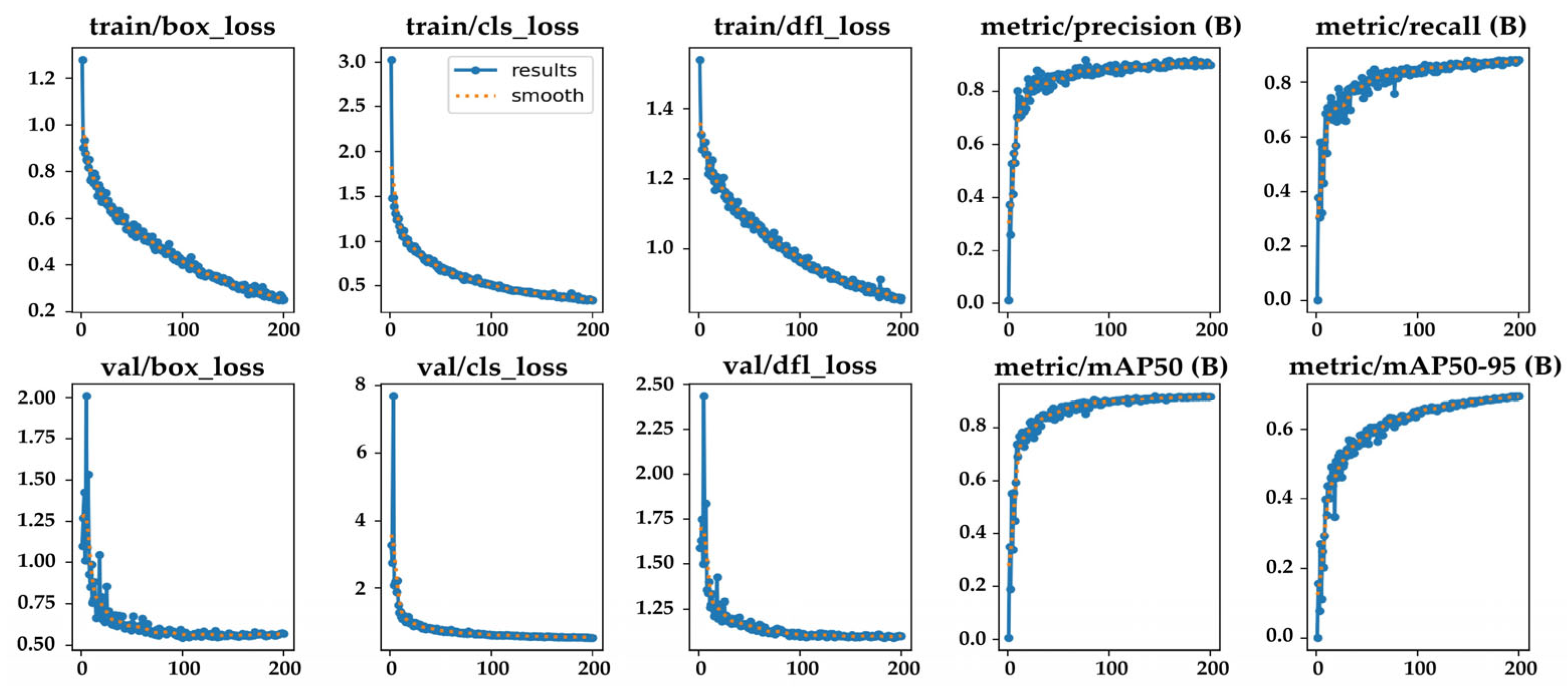 Electronics 15 00097 g014