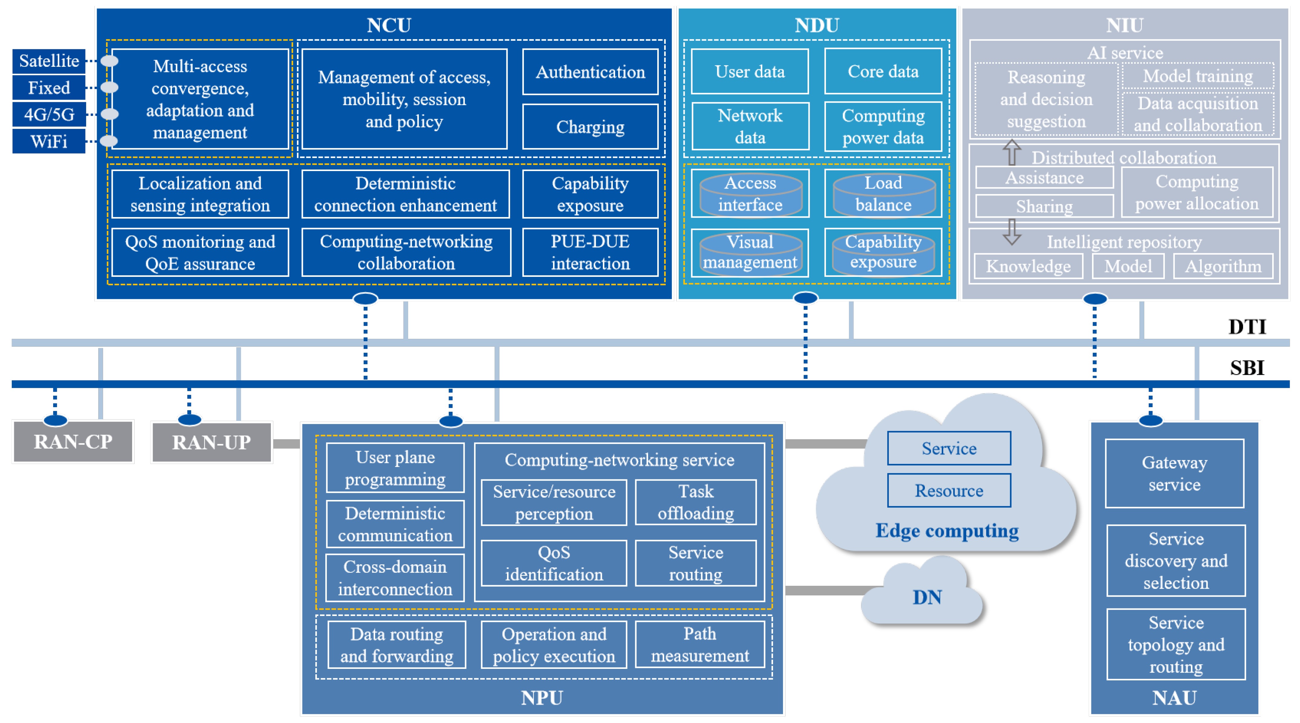 Electronics 15 00102 g002 Electronics 15 00102 g002