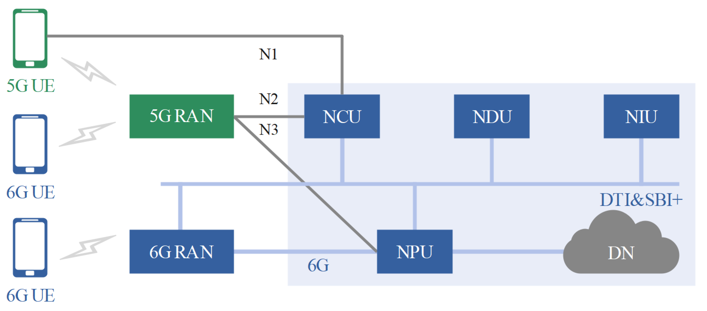 Electronics 15 00102 g005 Electronics 15 00102 g005