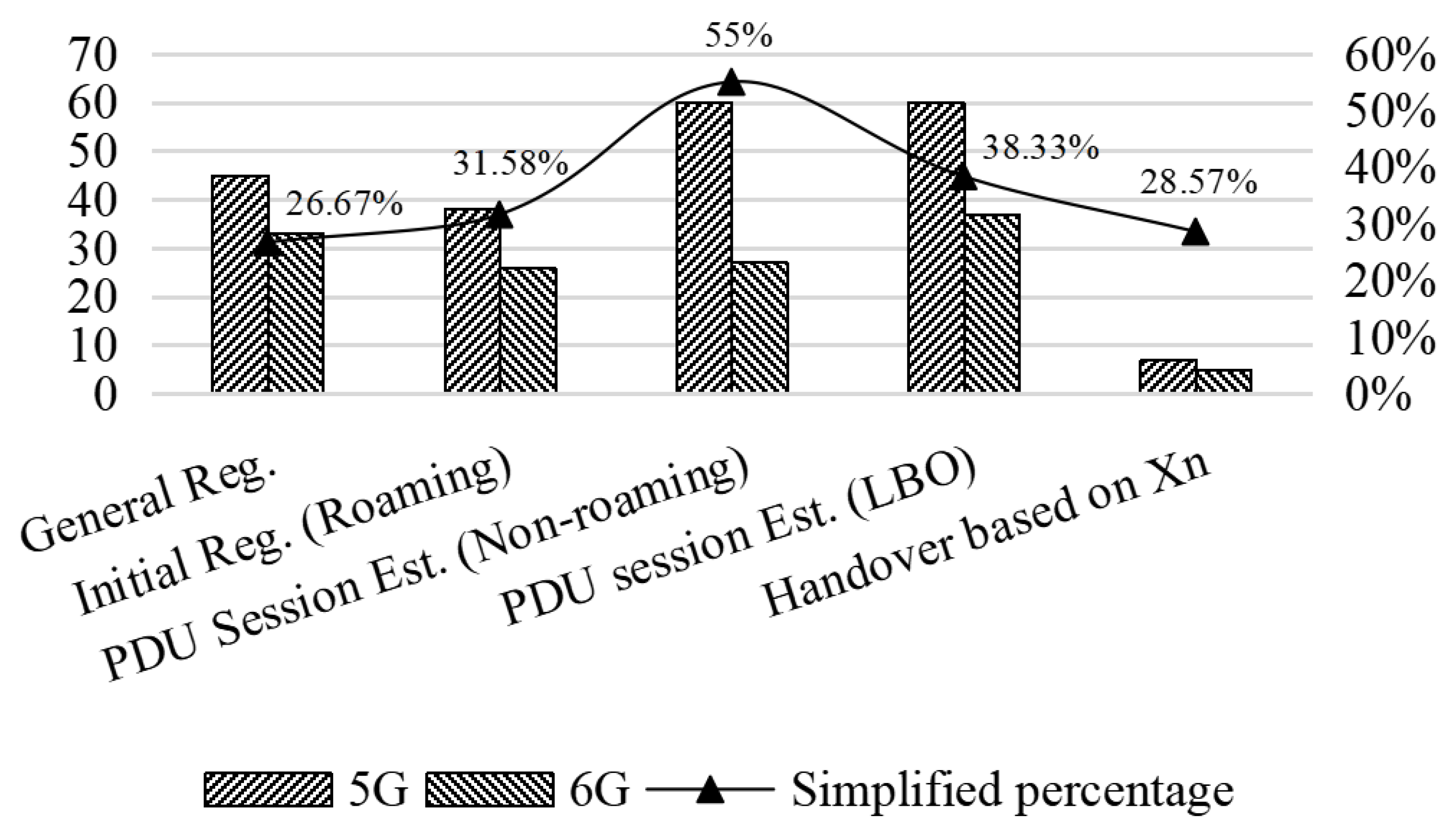 Electronics 15 00102 g006 Electronics 15 00102 g006