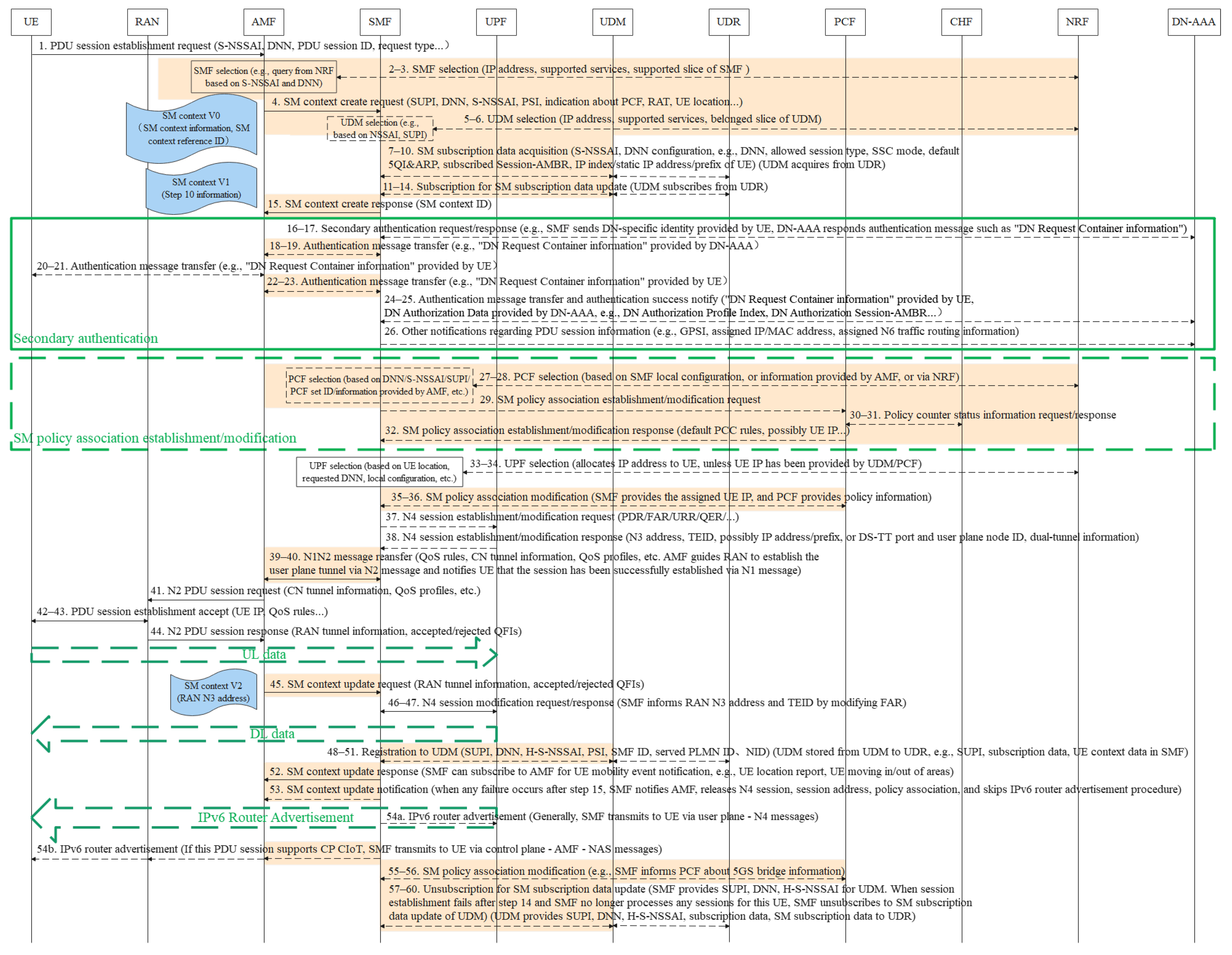 Electronics 15 00102 g007 Electronics 15 00102 g007