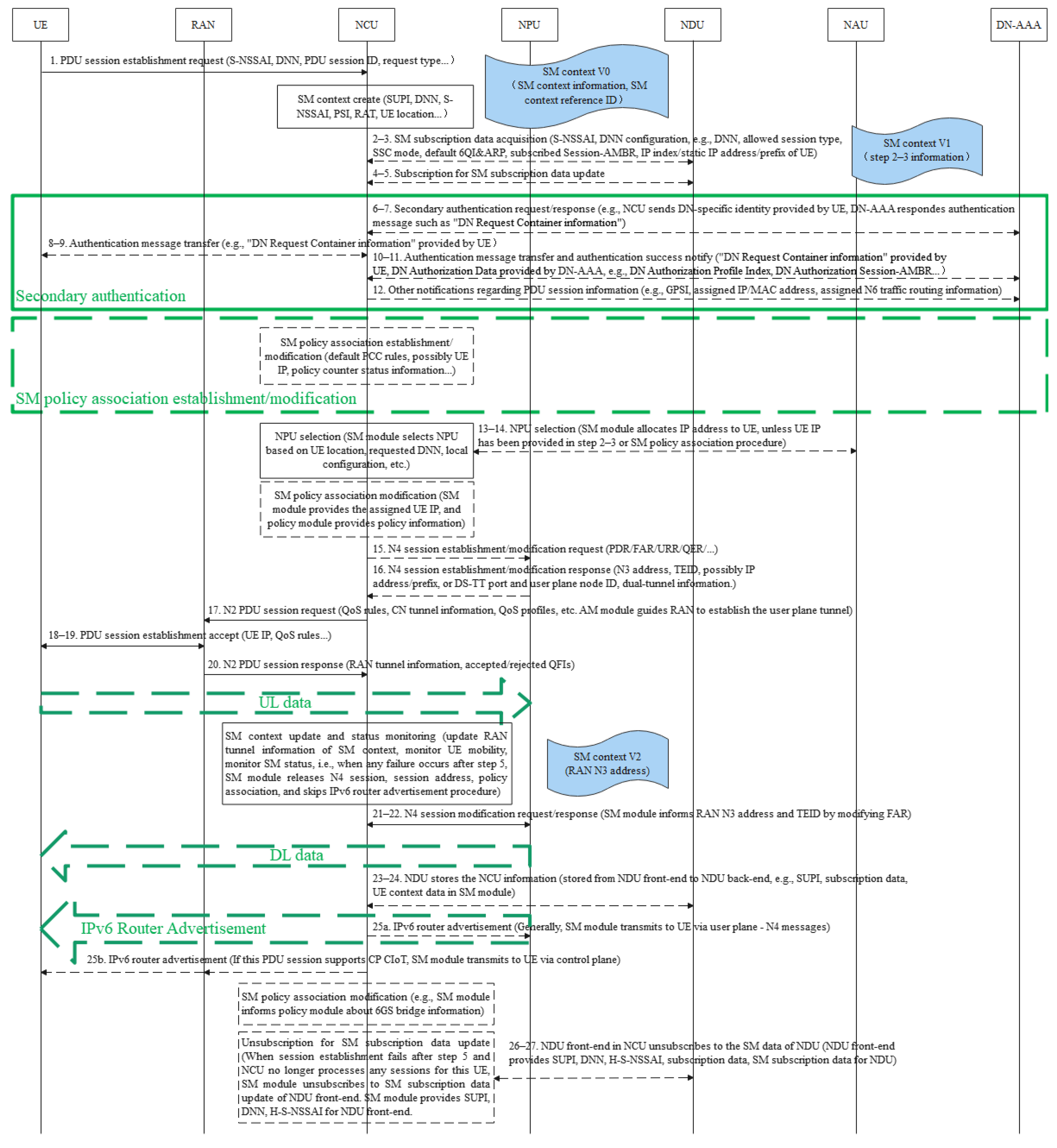 Electronics 15 00102 g008 Electronics 15 00102 g008