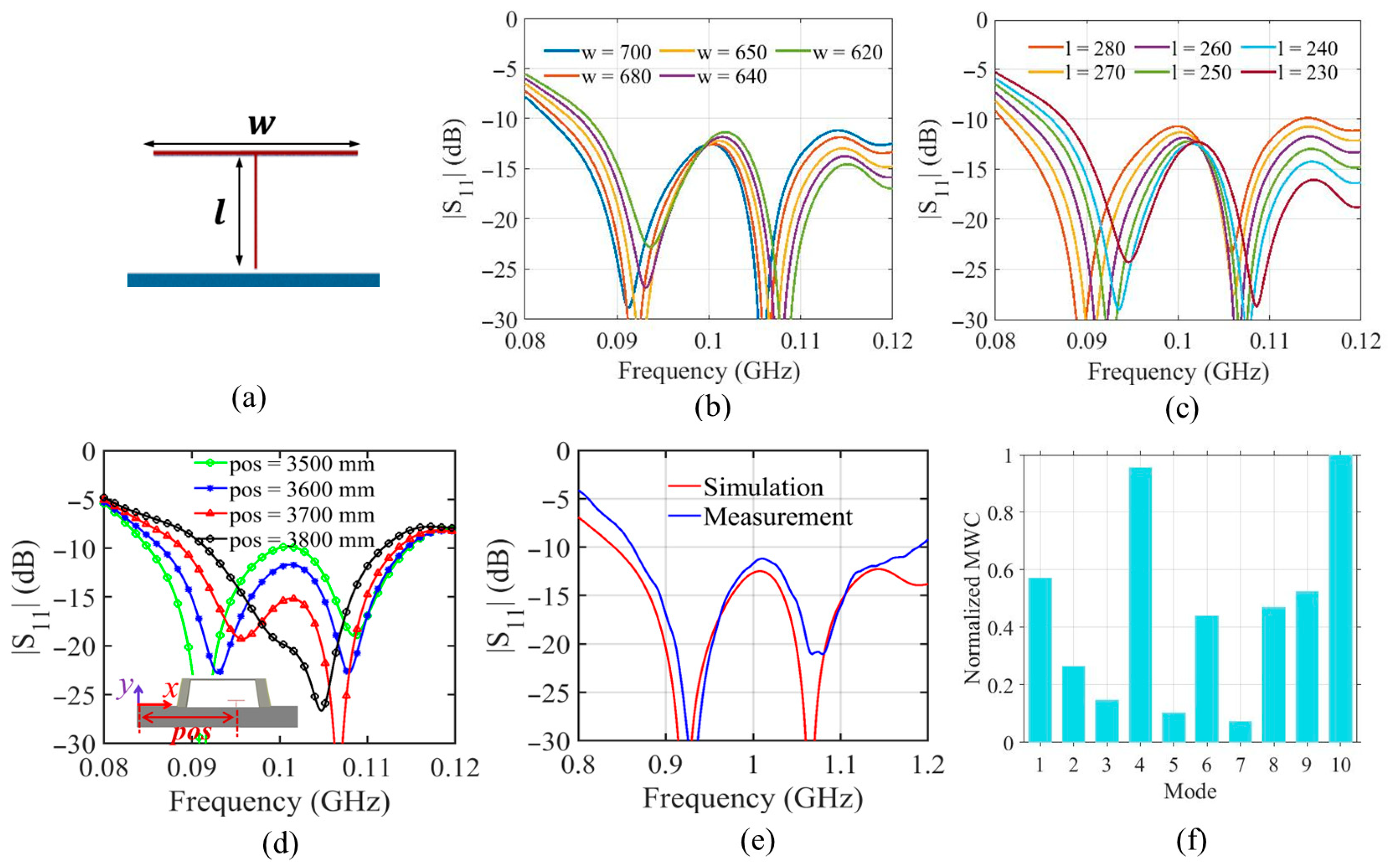 Electronics 15 00103 g004