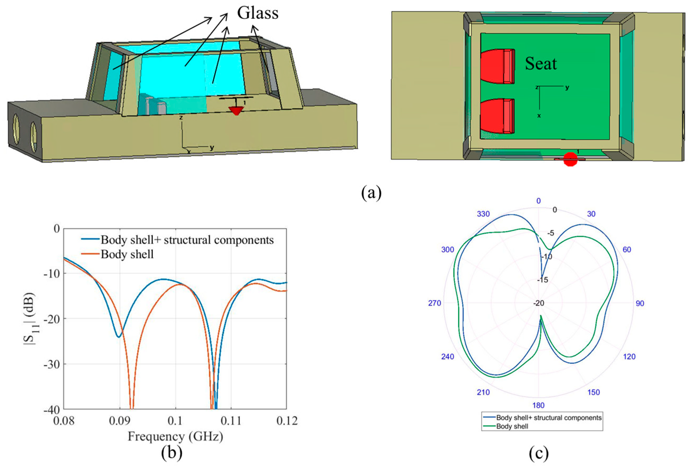 Electronics 15 00103 g006