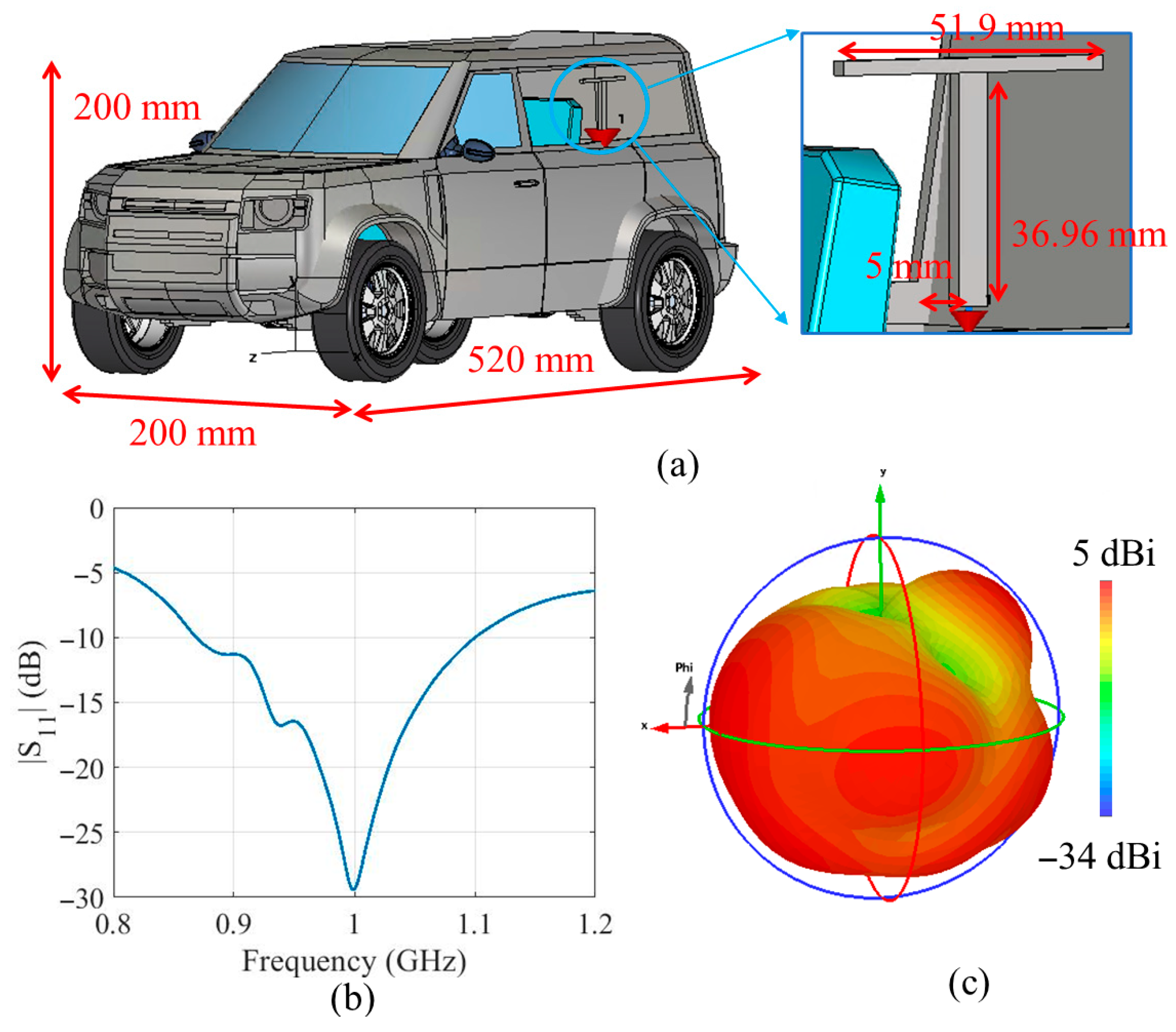 Electronics 15 00103 g010