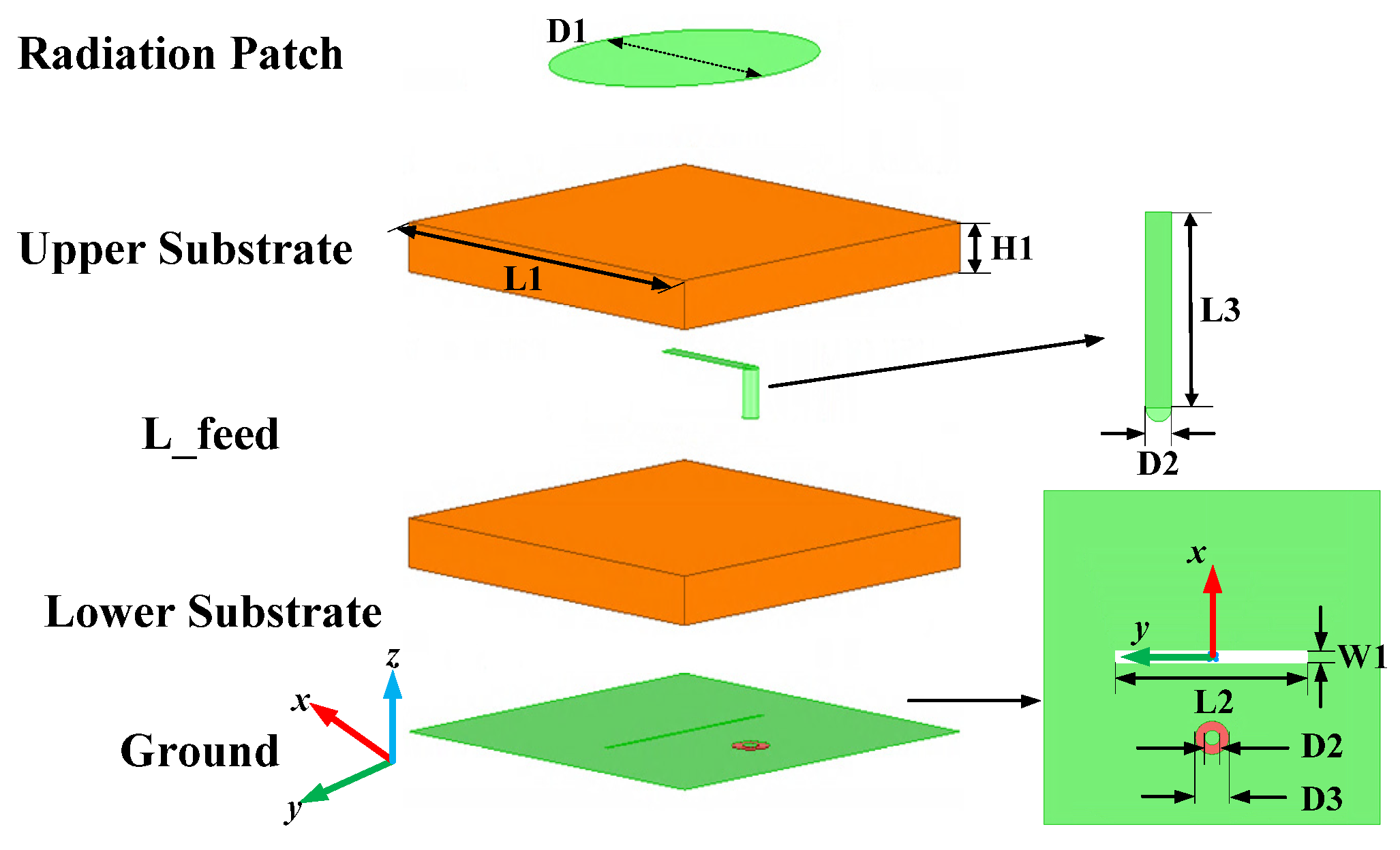 Electronics 15 00108 g002