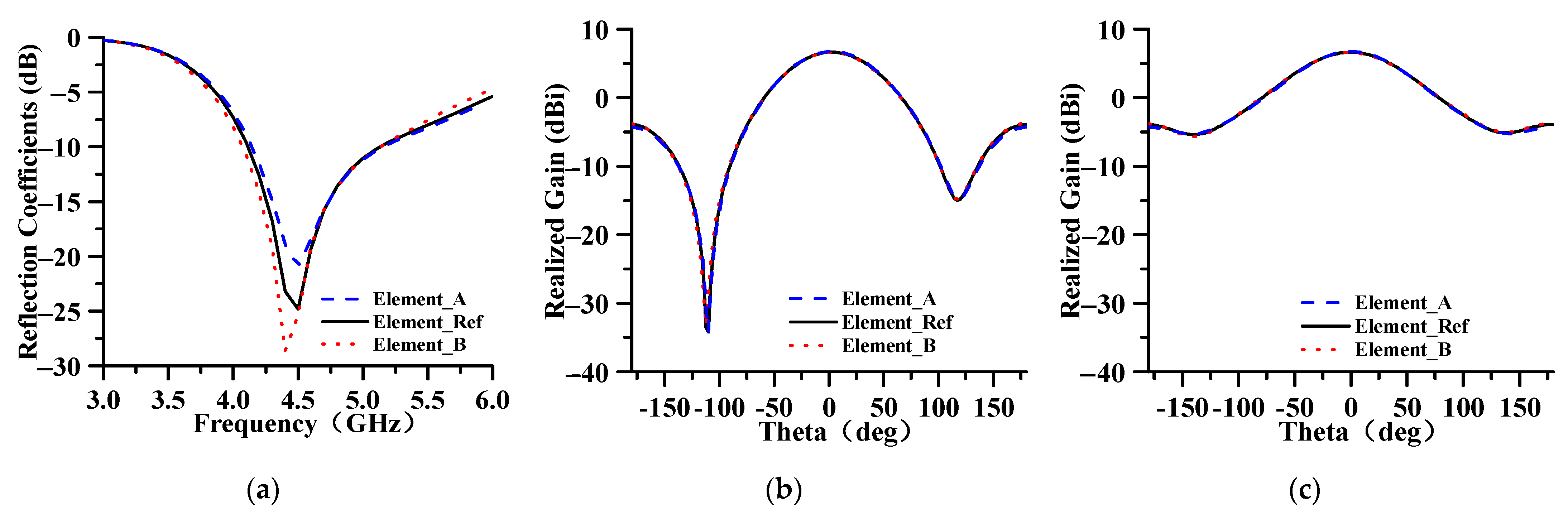 Electronics 15 00108 g004