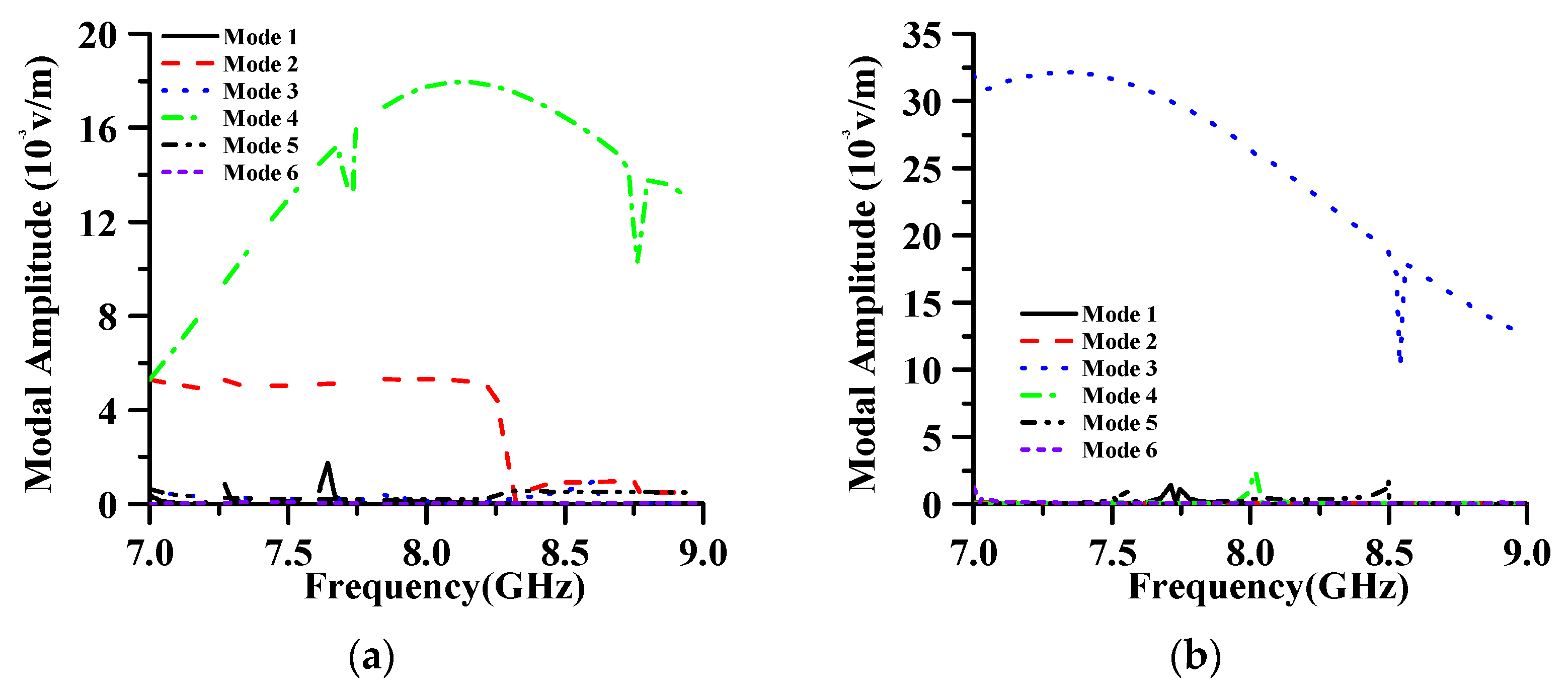 Electronics 15 00108 g006