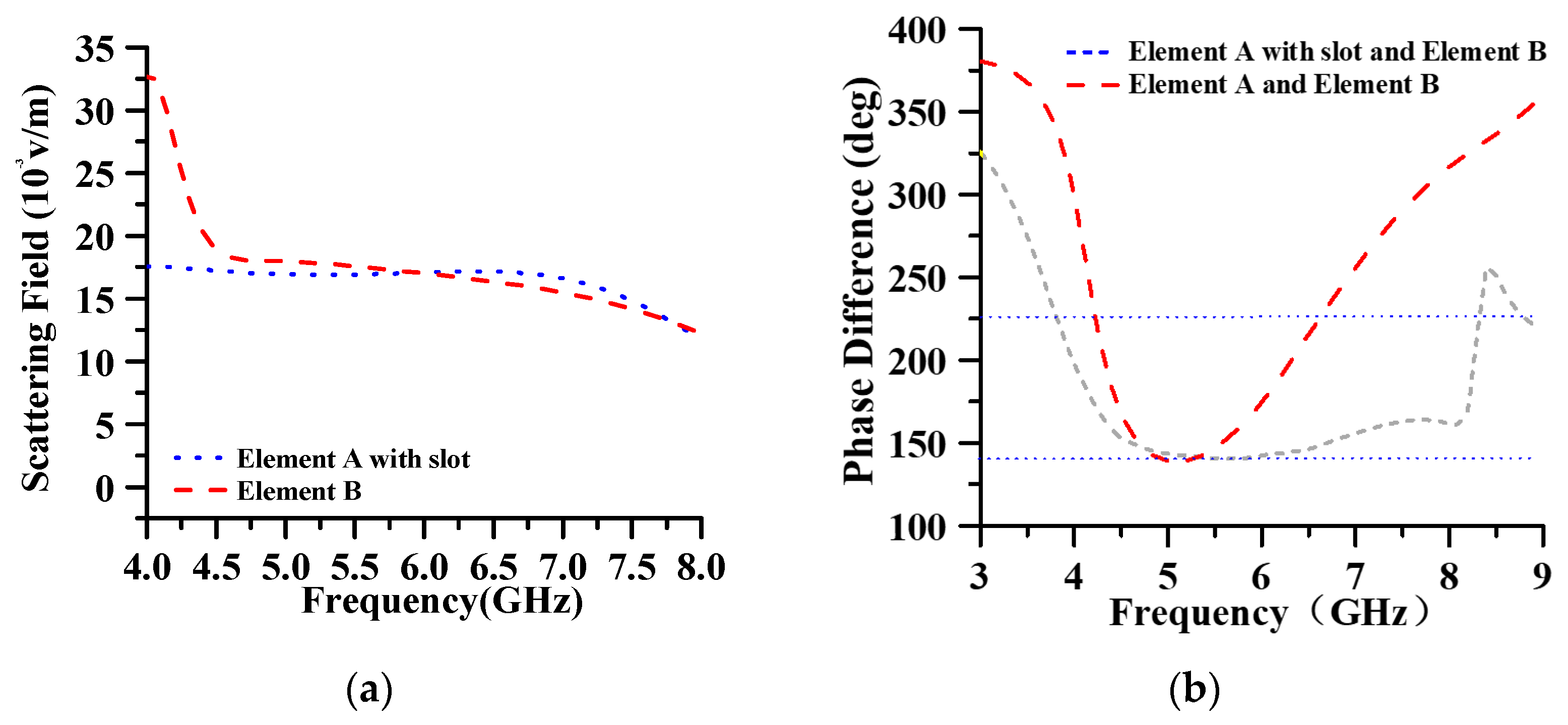 Electronics 15 00108 g008