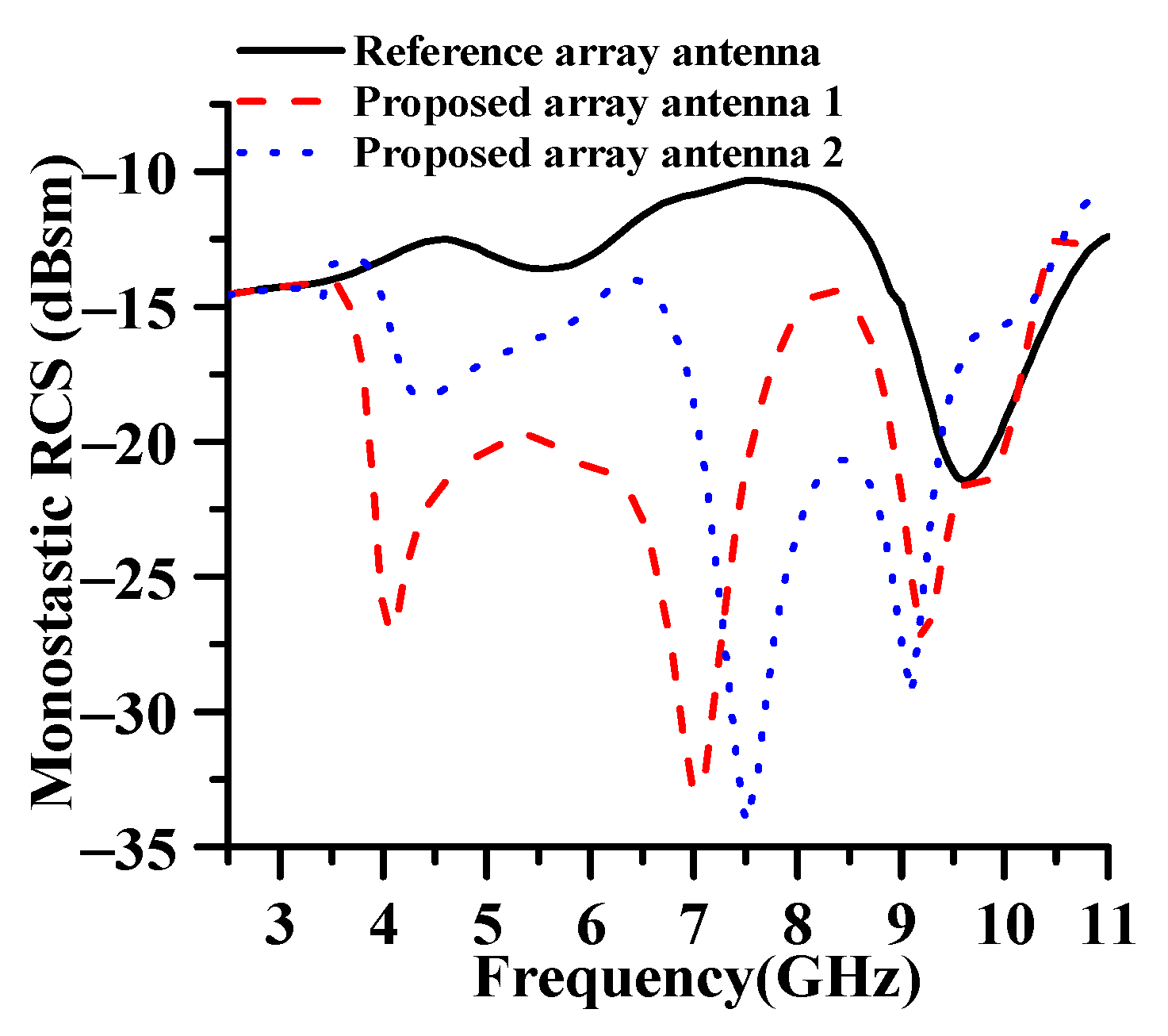 Electronics 15 00108 g010