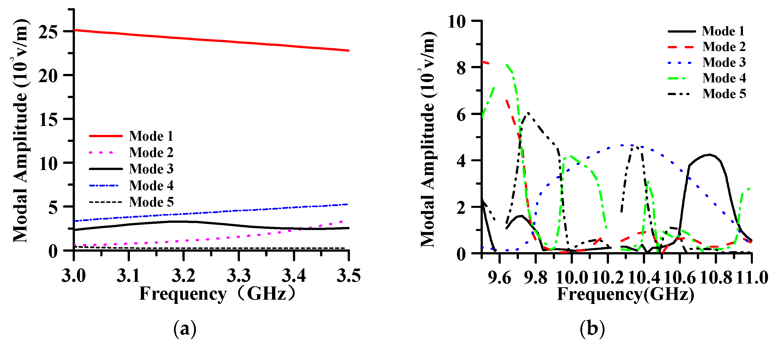 Electronics 15 00108 g011