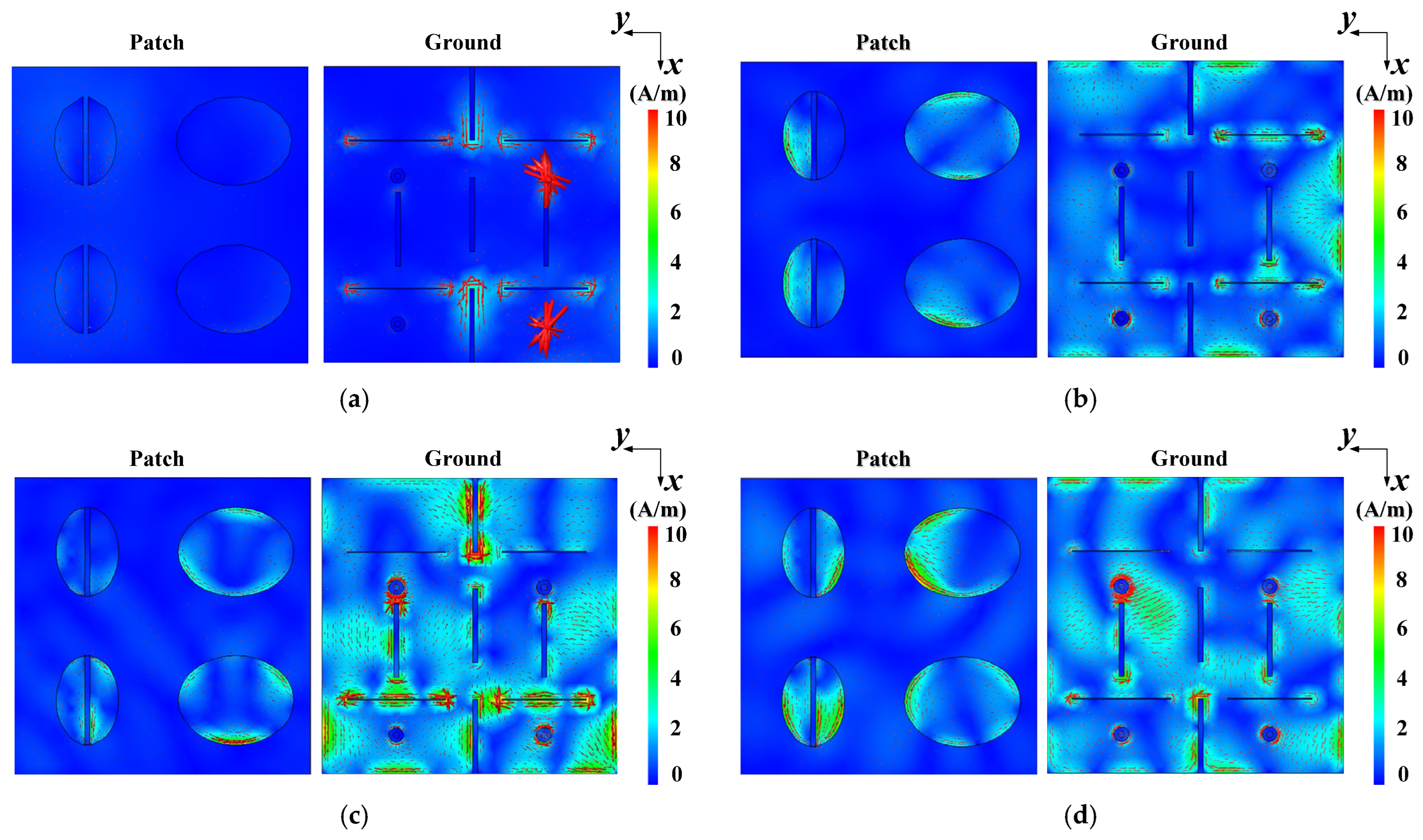 Electronics 15 00108 g015a
