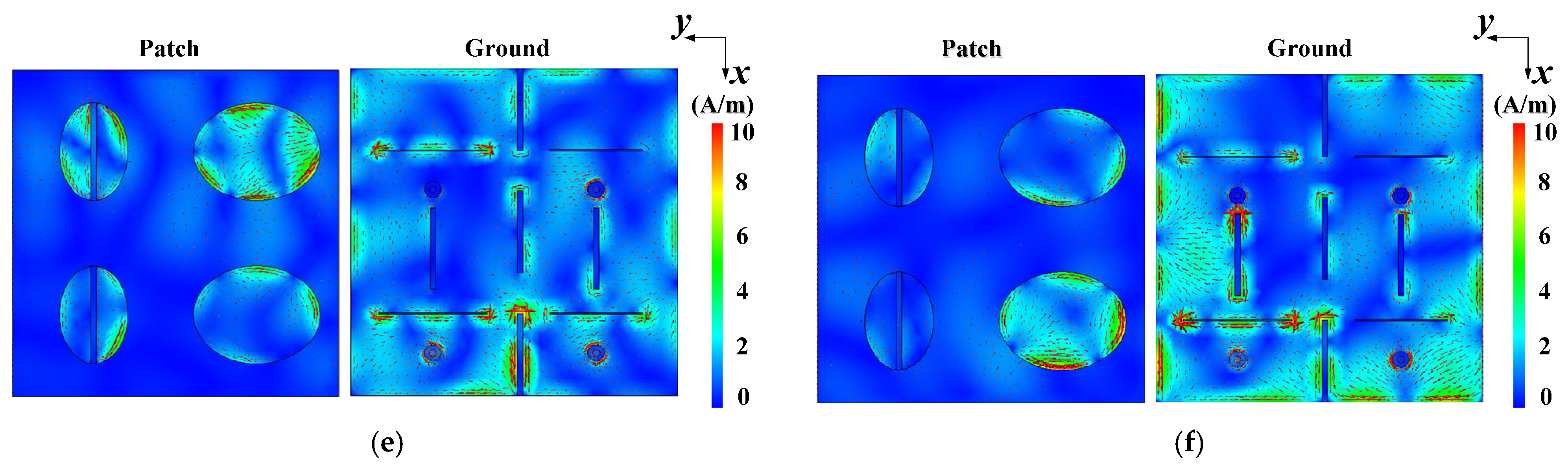 Electronics 15 00108 g015b