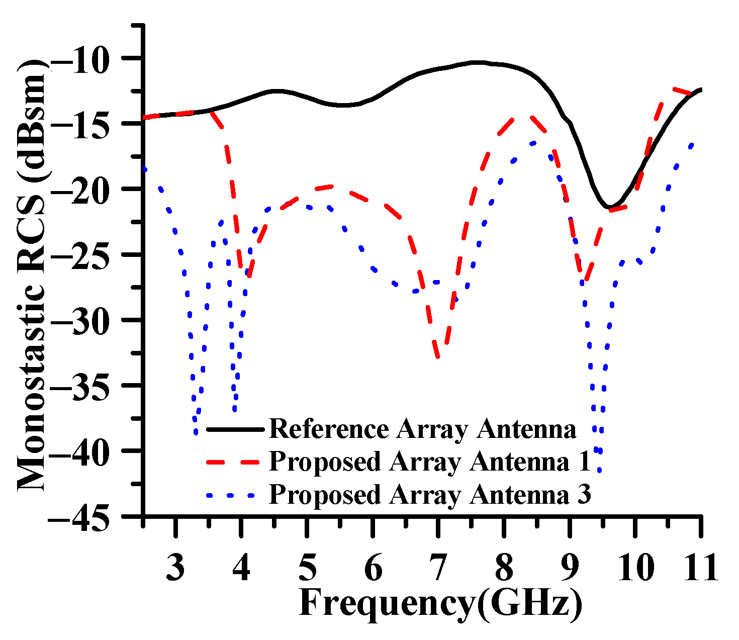 Electronics 15 00108 g016