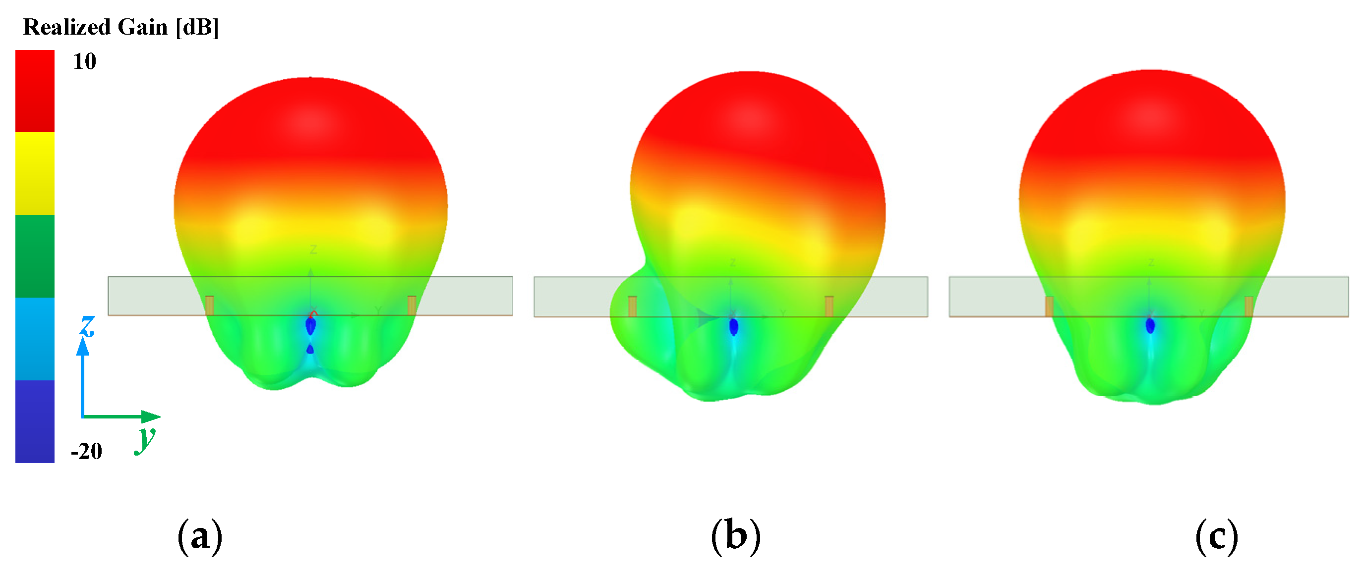Electronics 15 00108 g017