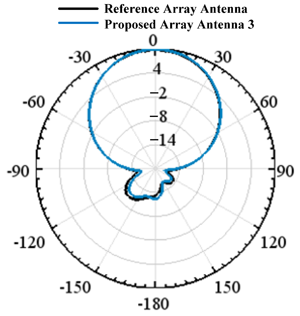 Electronics 15 00108 g018