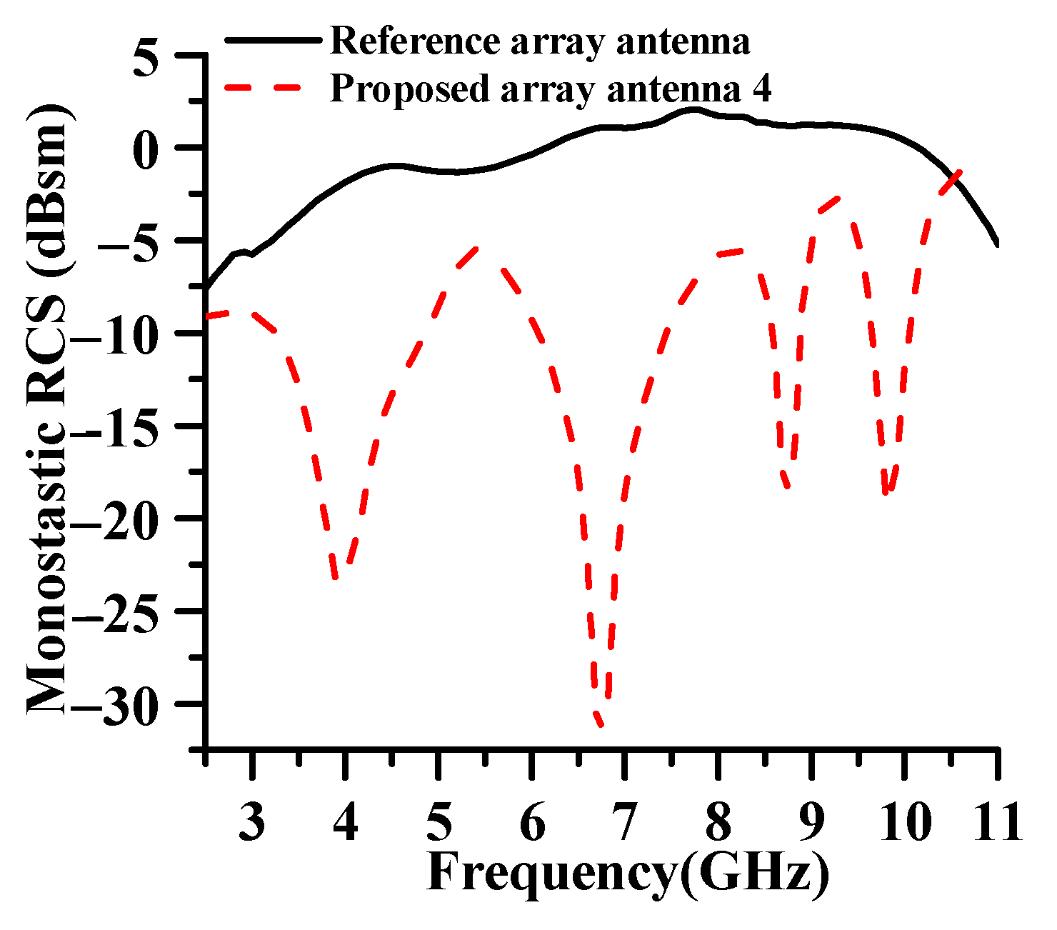 Electronics 15 00108 g020